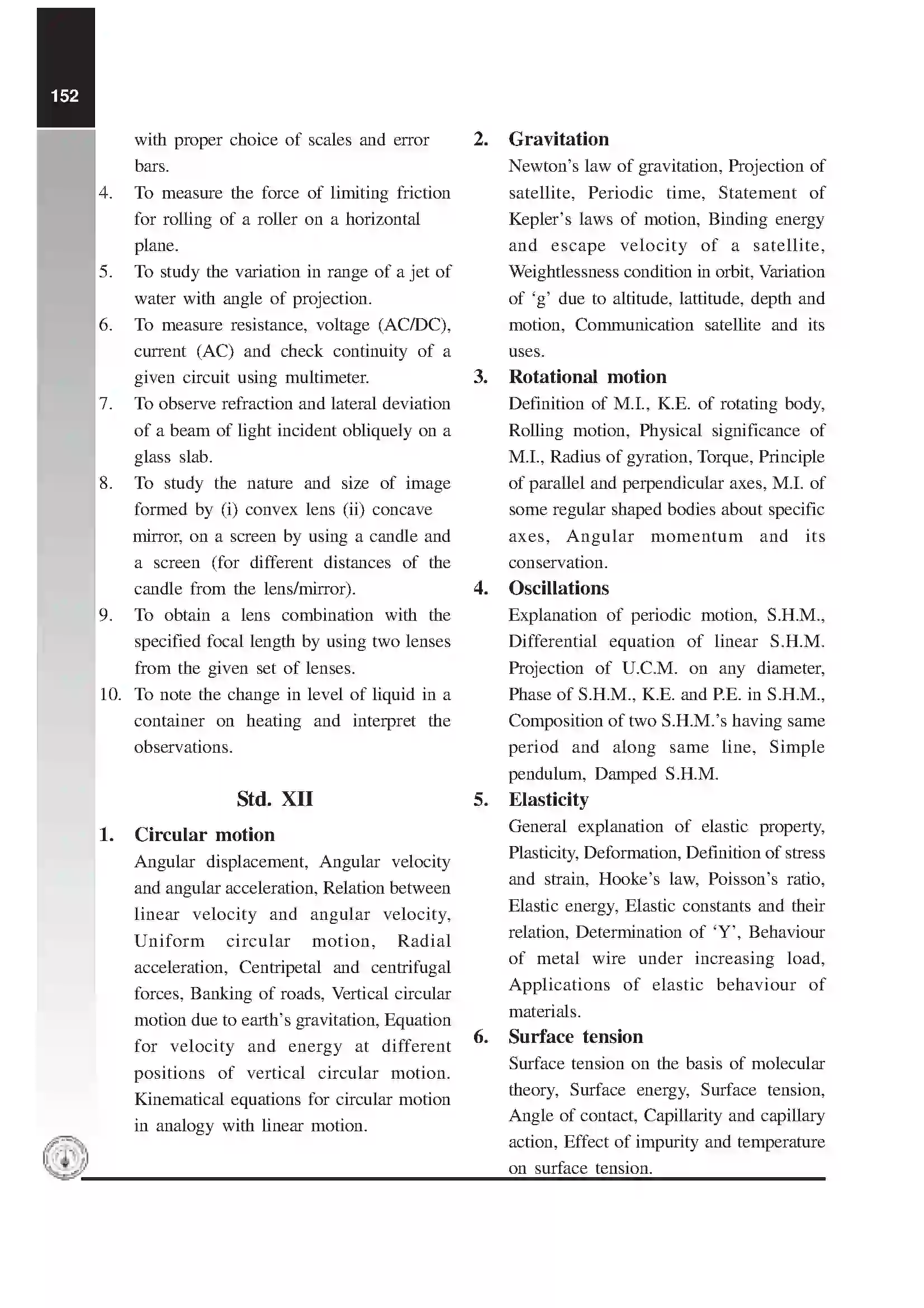Maharashtra Board Class 12th 2020 Physics Syllabus 4