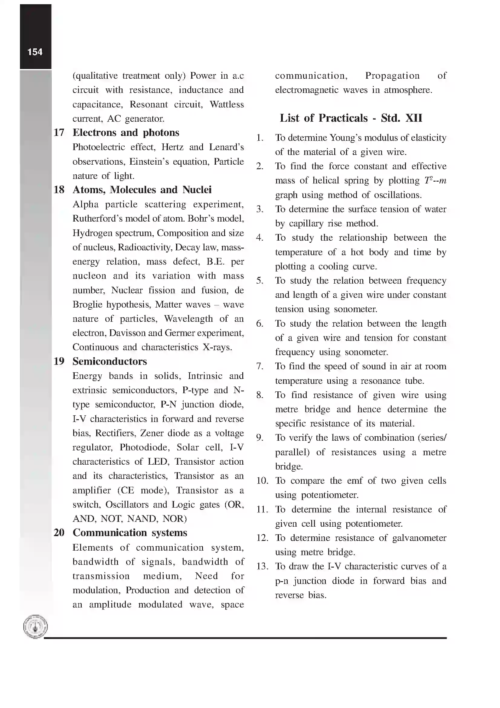 Maharashtra Board Class 12th 2020 Physics Syllabus 6