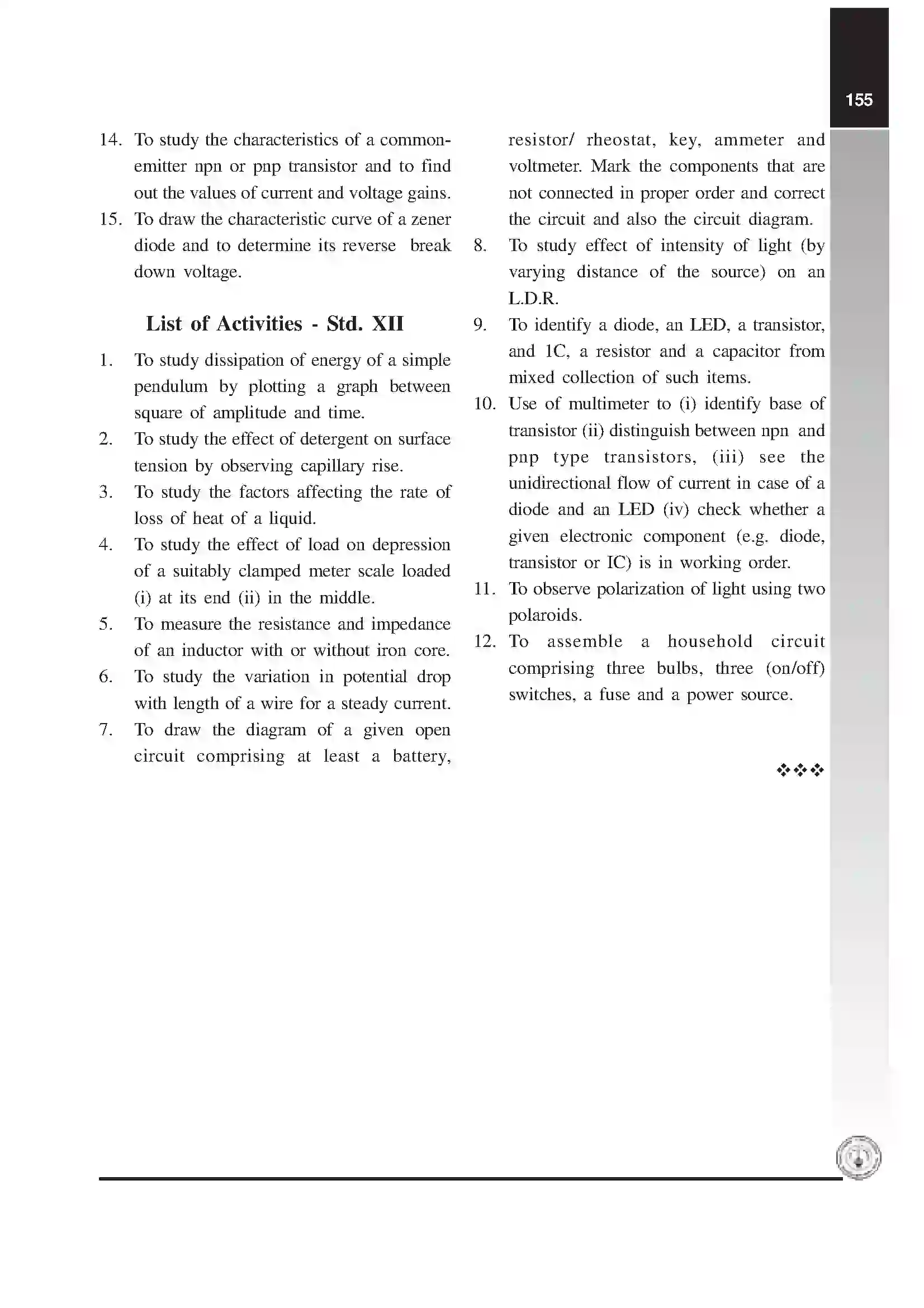 Maharashtra Board Class 12th 2020 Physics Syllabus 7