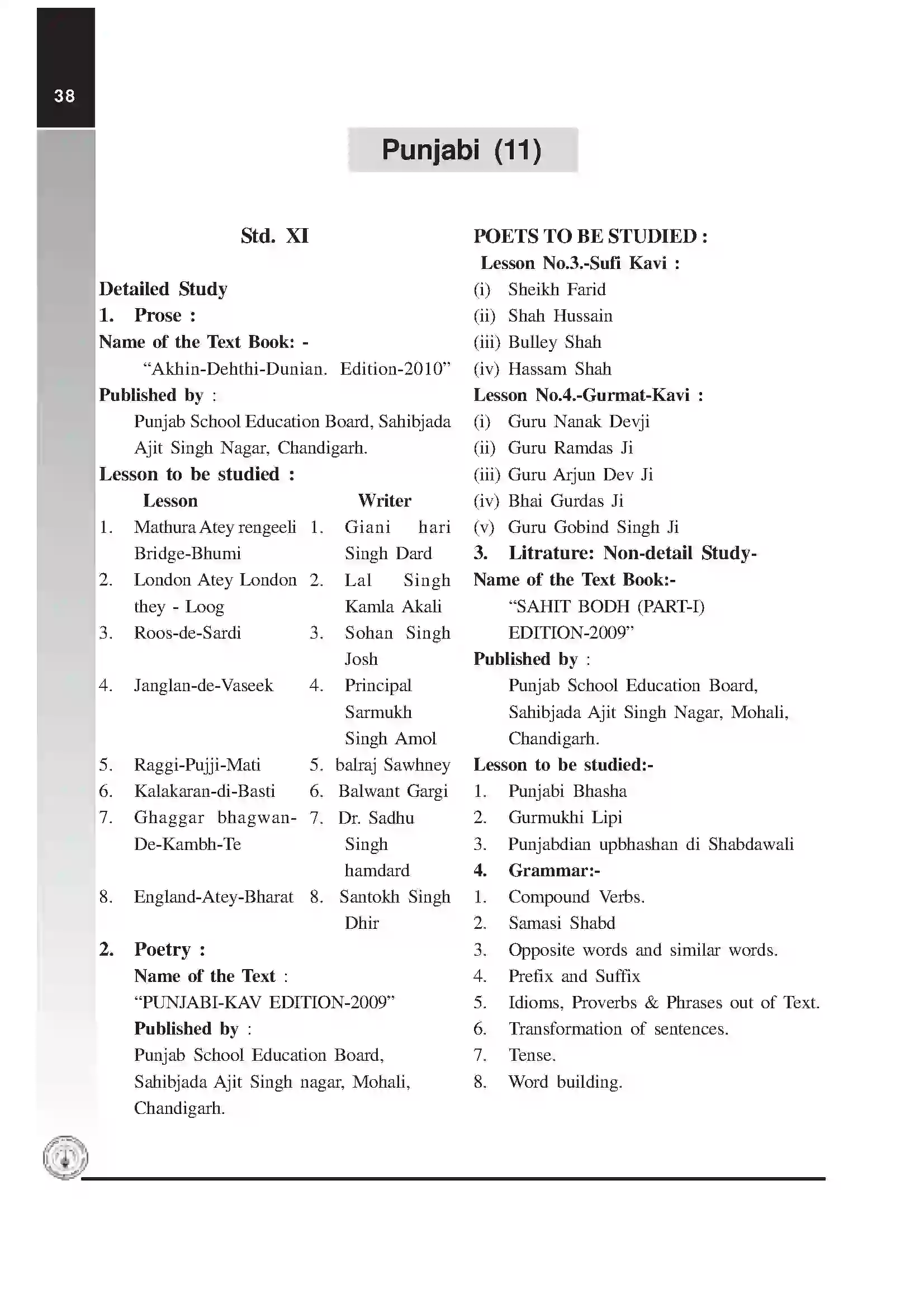 Maharashtra Board Class 12th 2020 Punjabi Syllabus 1