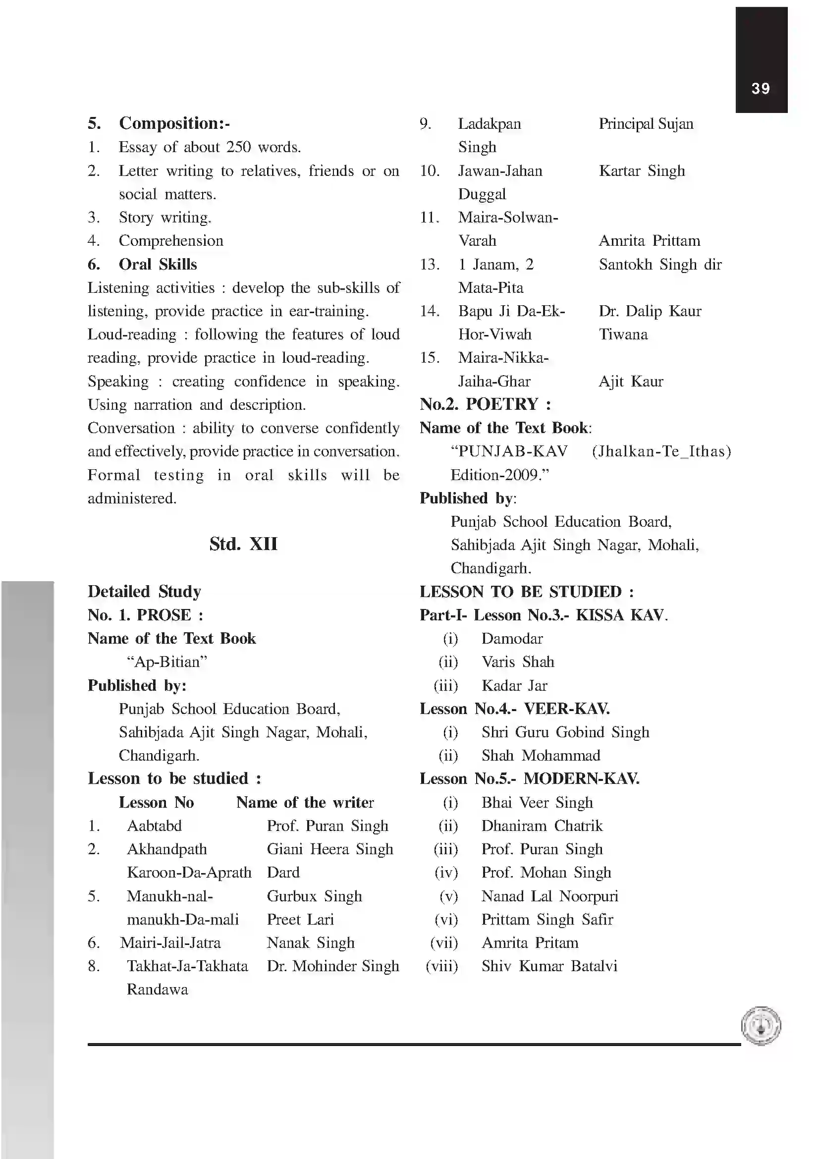Maharashtra Board Class 12th 2020 Punjabi Syllabus 2