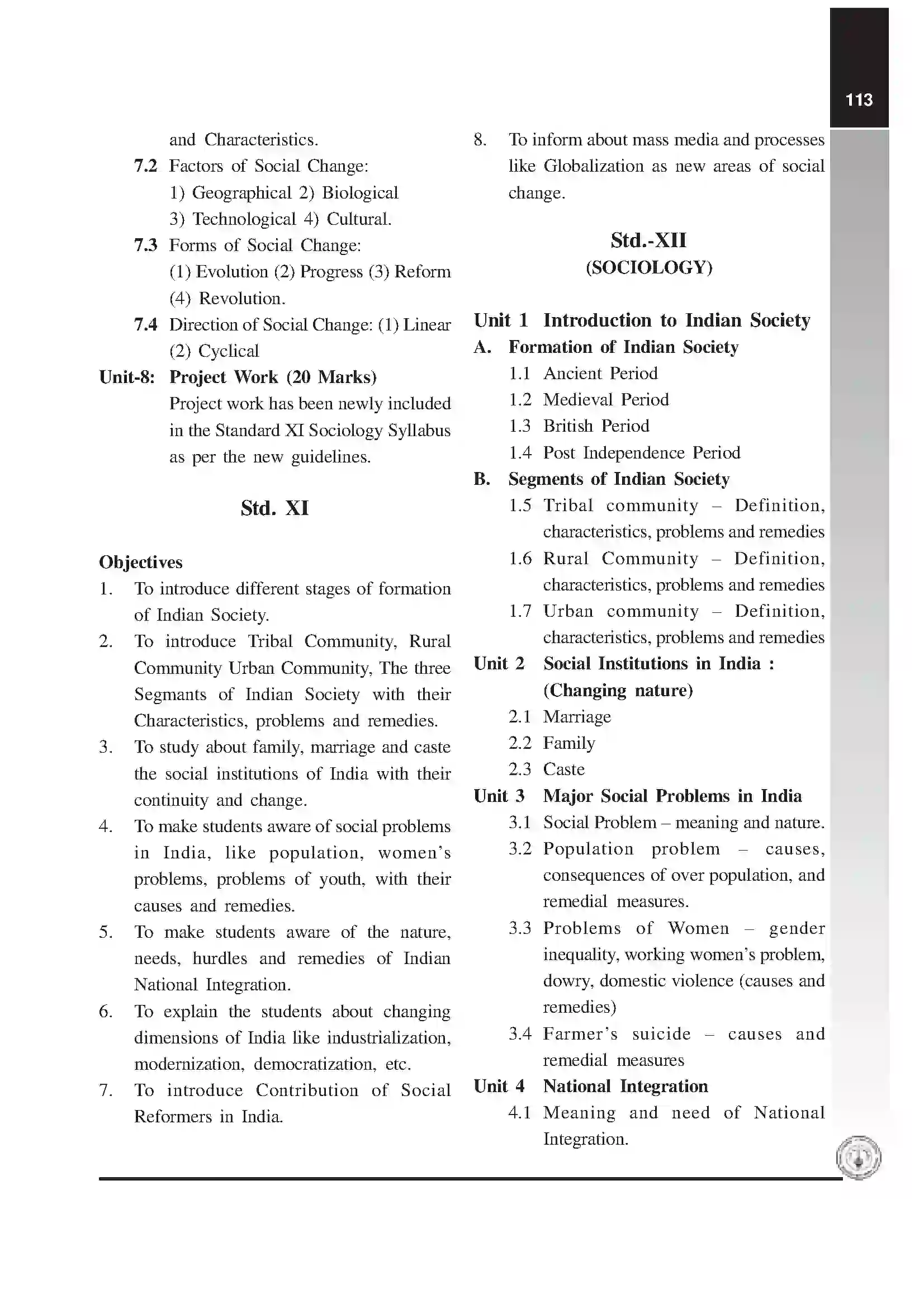 Maharashtra Board Class 12th 2020 Sociology Syllabus 3