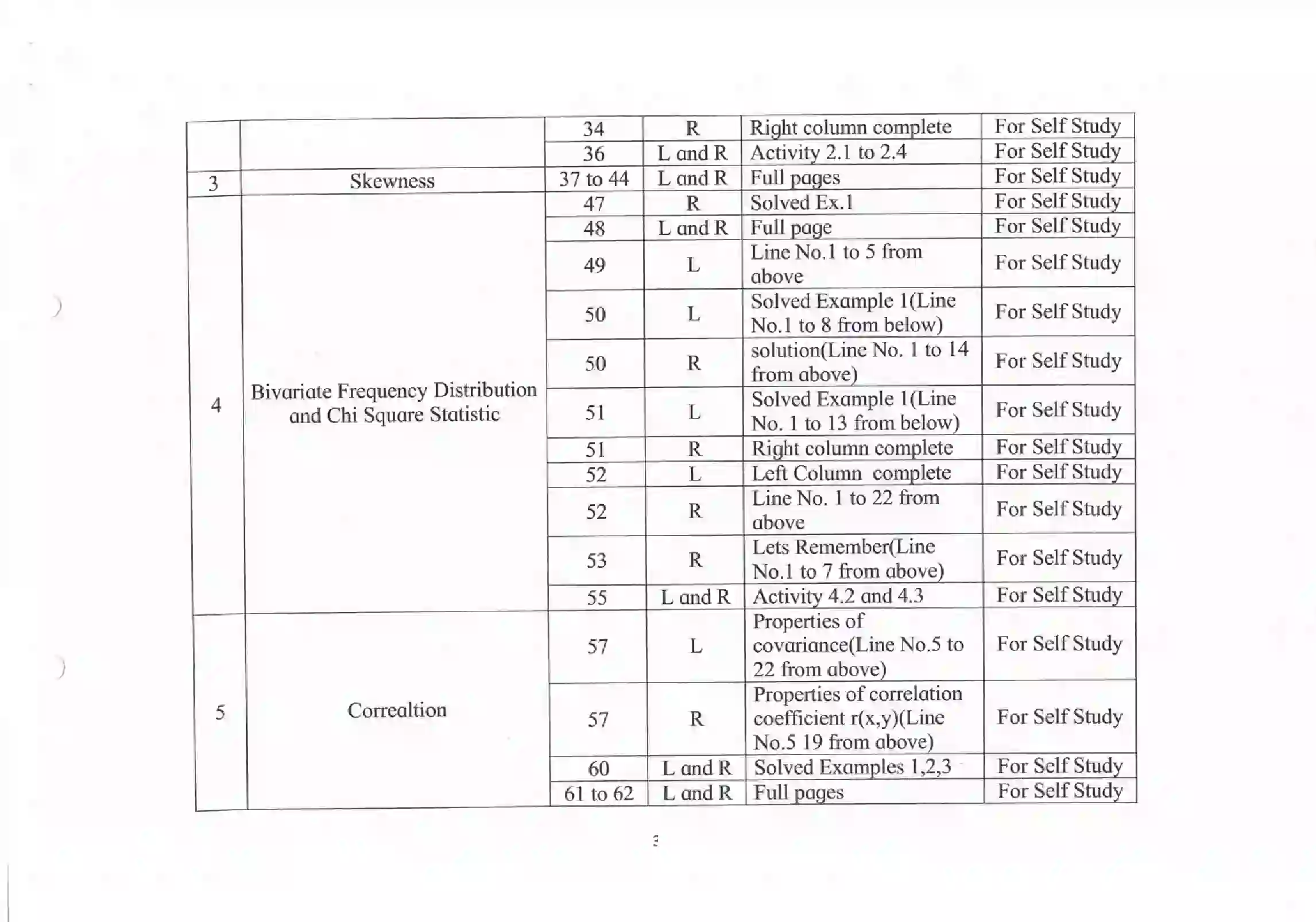 Maharashtra Board Class 12th 2021 Maths and Statistics Syllabus 14