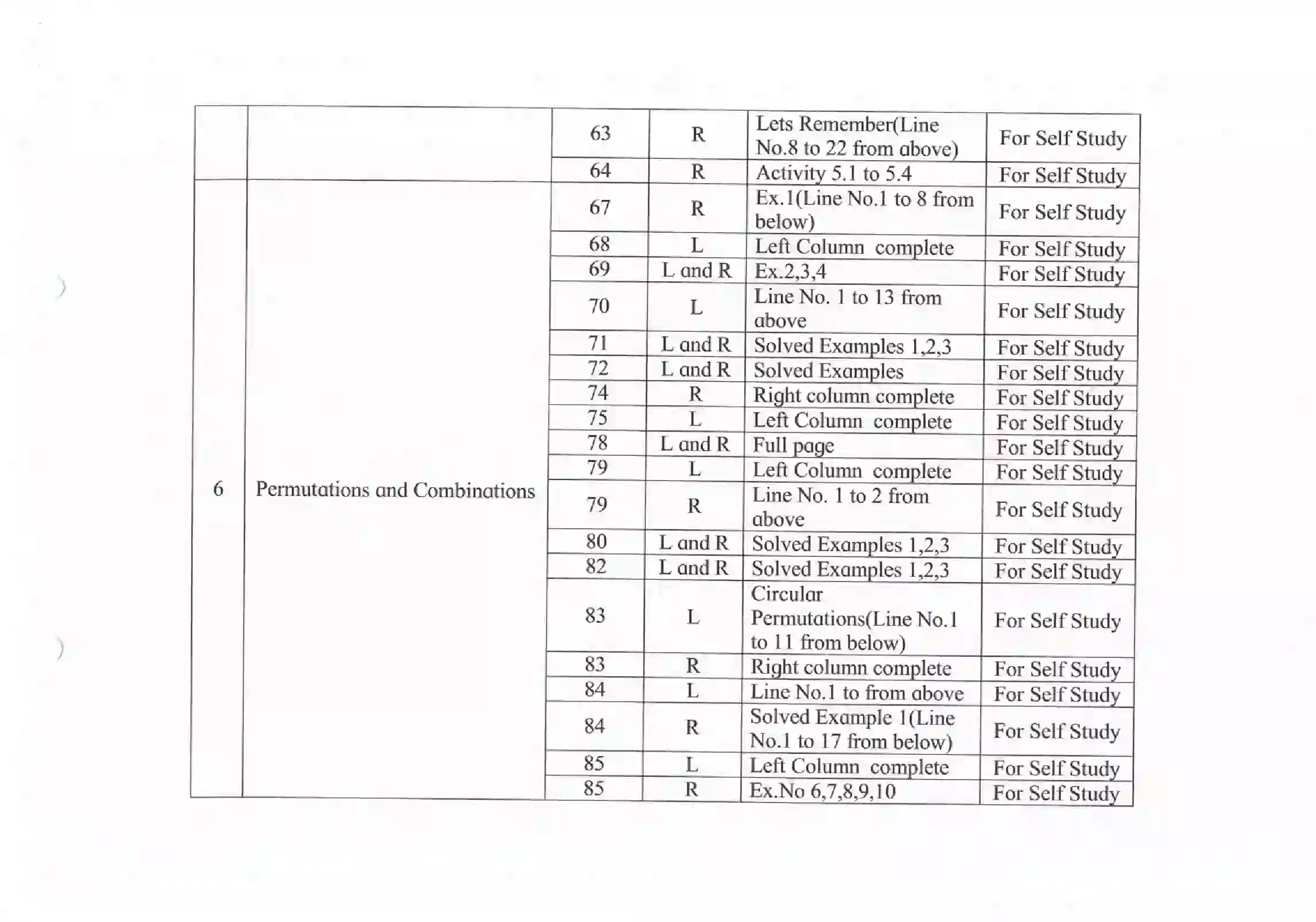 Maharashtra Board Class 12th 2021 Maths and Statistics Syllabus 15
