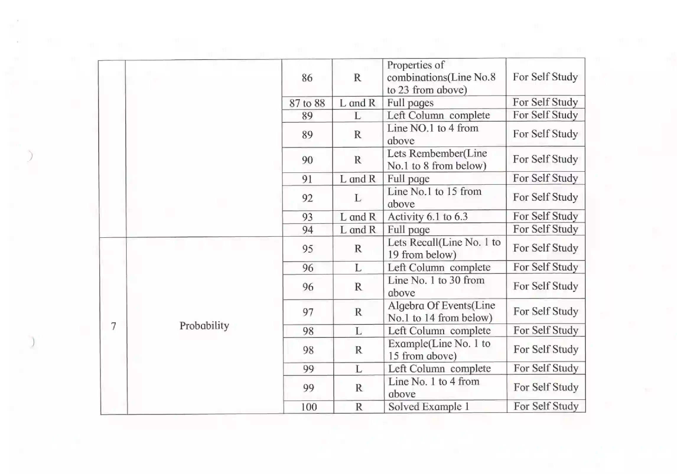 Maharashtra Board Class 12th 2021 Maths and Statistics Syllabus 16