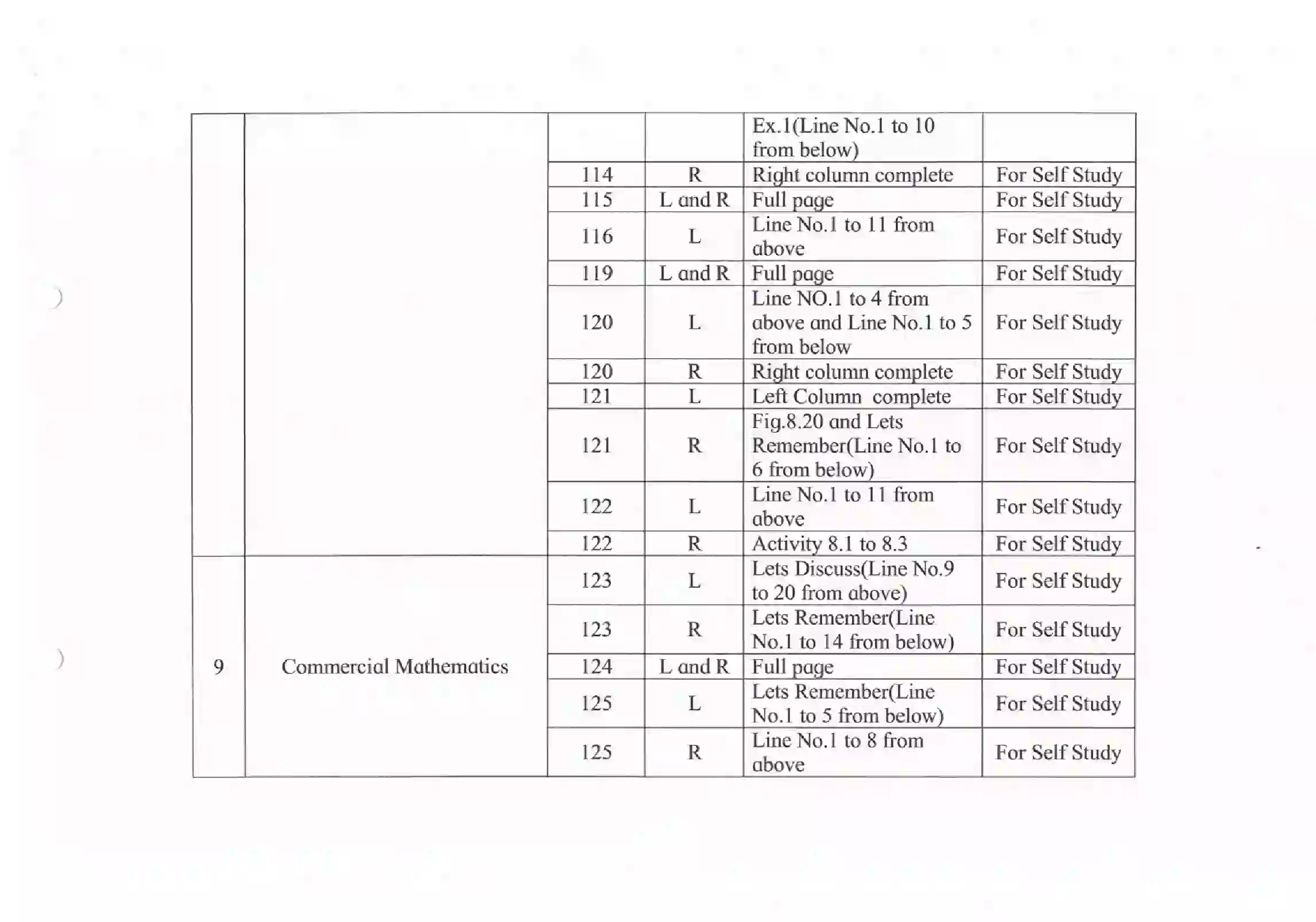 Maharashtra Board Class 12th 2021 Maths and Statistics Syllabus 18