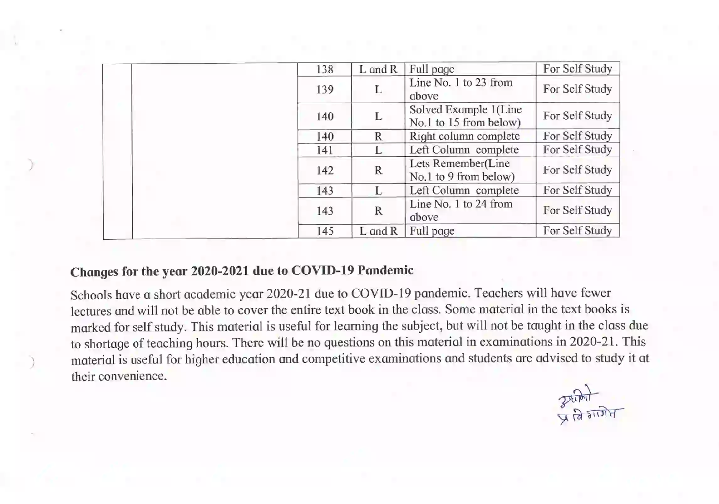 Maharashtra Board Class 12th 2021 Maths and Statistics Syllabus 20