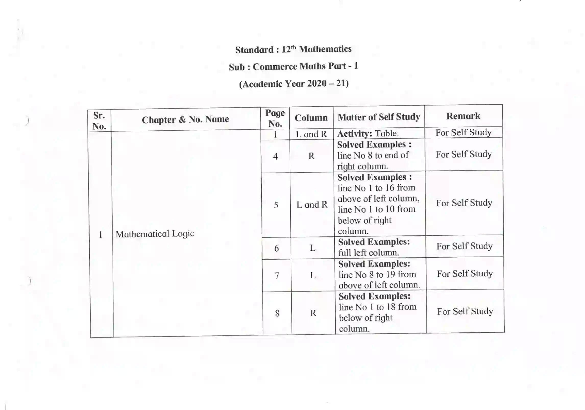 Maharashtra Board Class 12th 2021 Maths and Statistics Syllabus 24