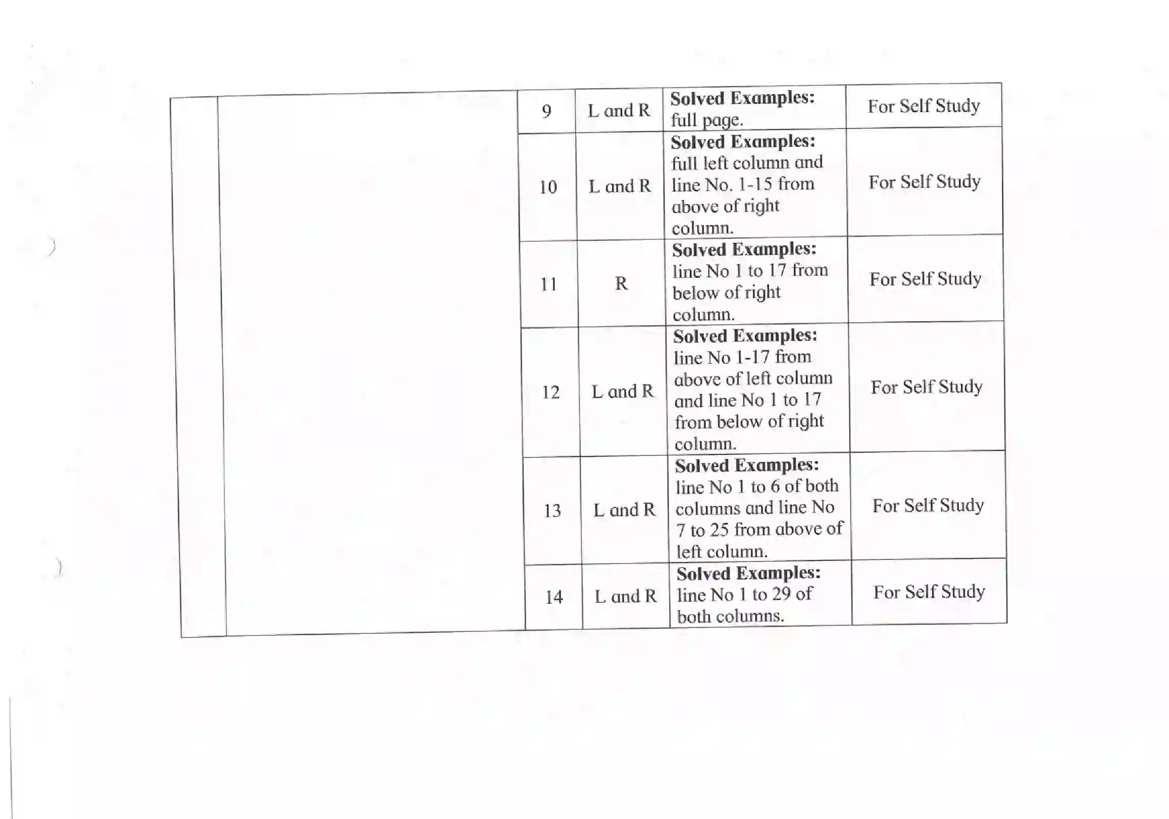 Maharashtra Board Class 12th 2021 Maths and Statistics Syllabus 25