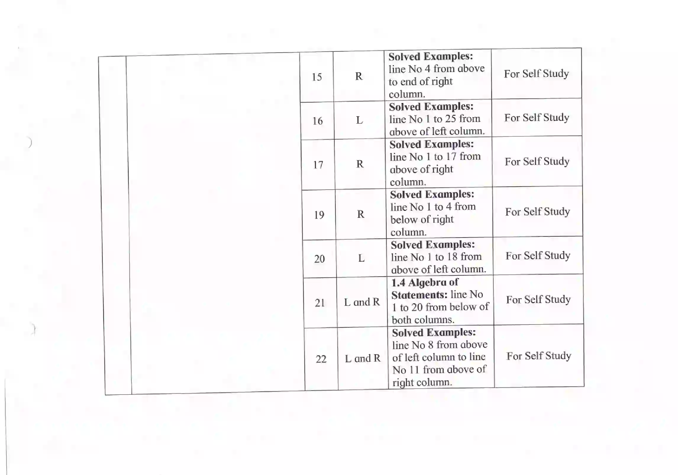 Maharashtra Board Class 12th 2021 Maths and Statistics Syllabus 26