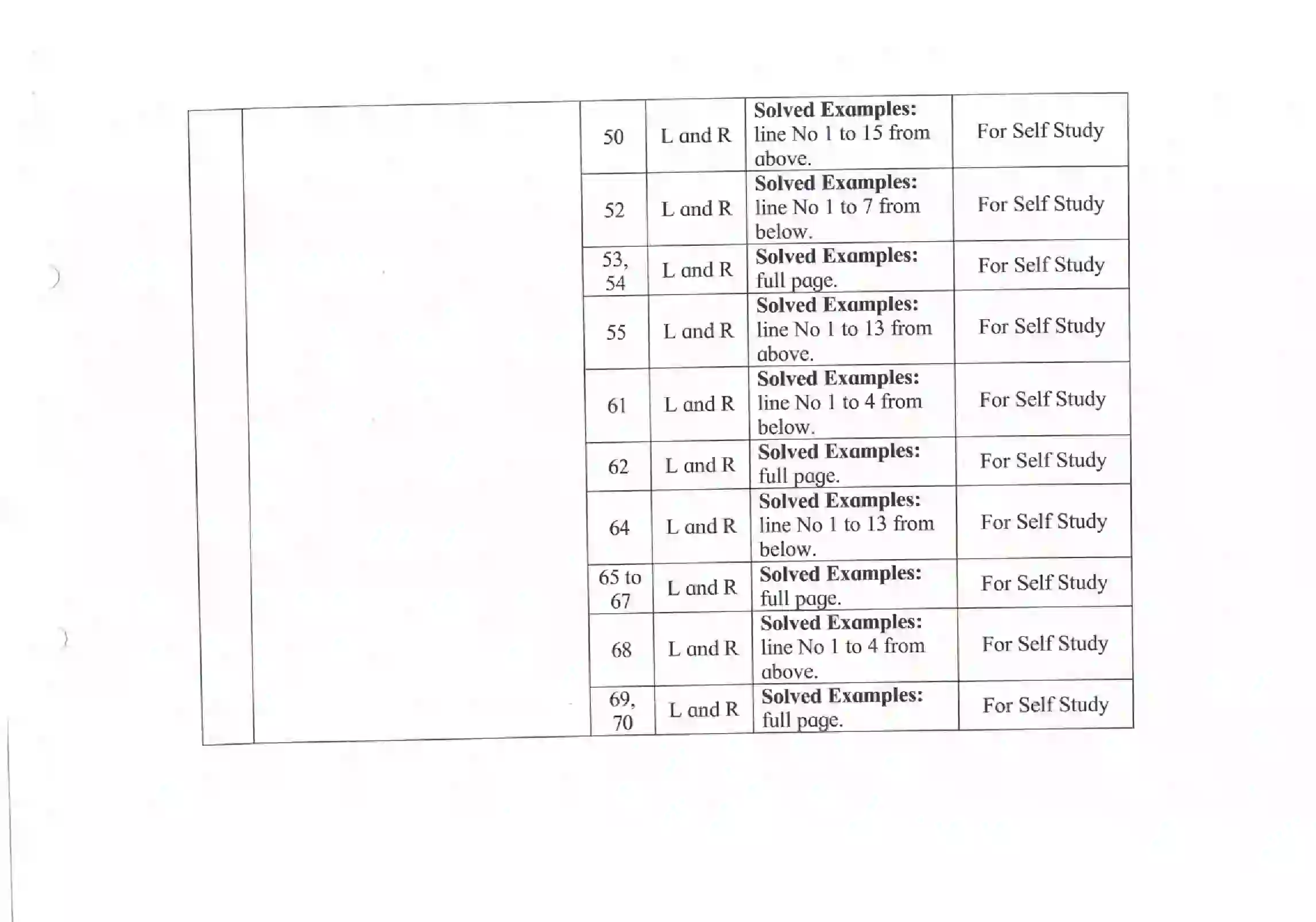 Maharashtra Board Class 12th 2021 Maths and Statistics Syllabus 28