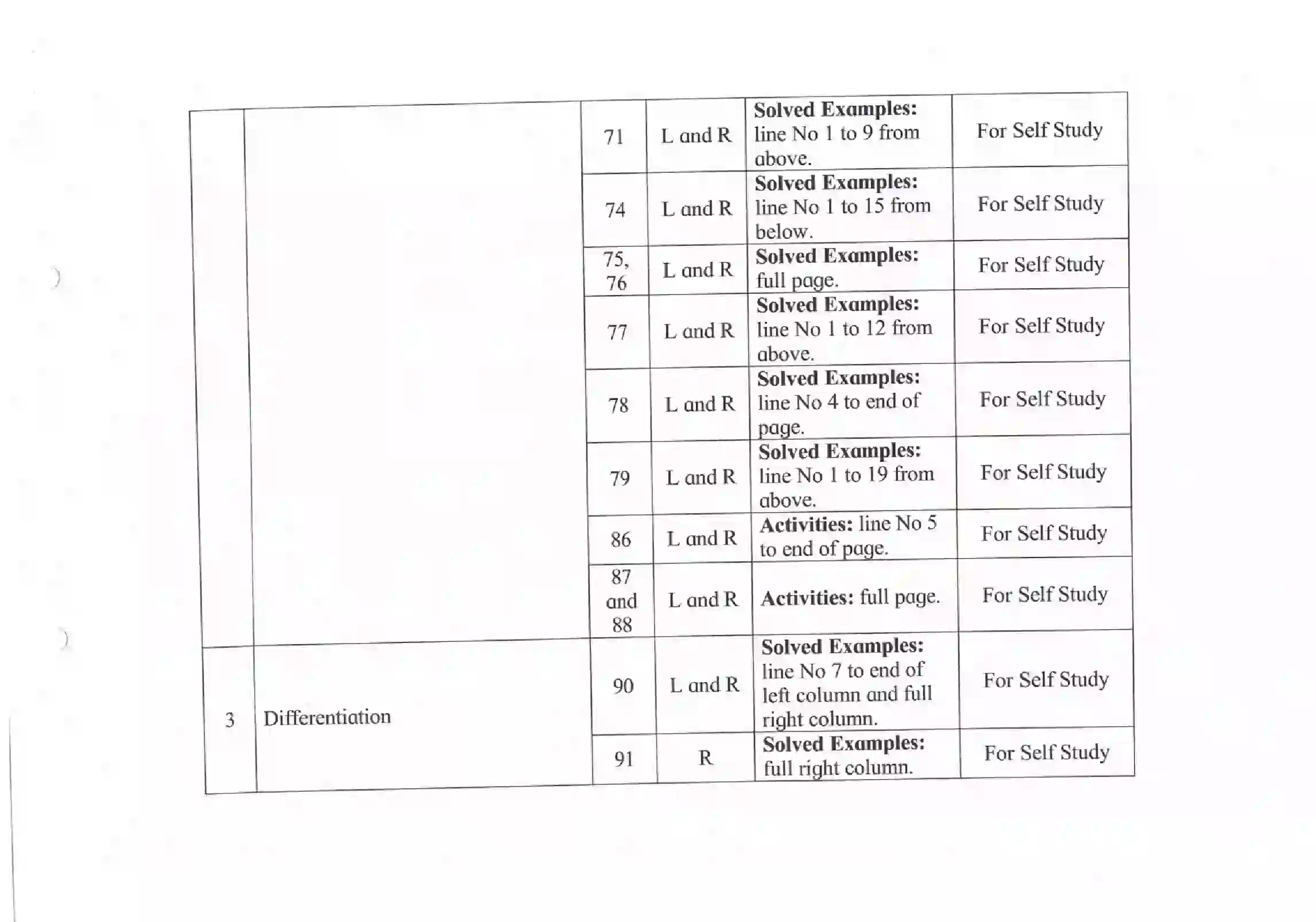 Maharashtra Board Class 12th 2021 Maths and Statistics Syllabus 29