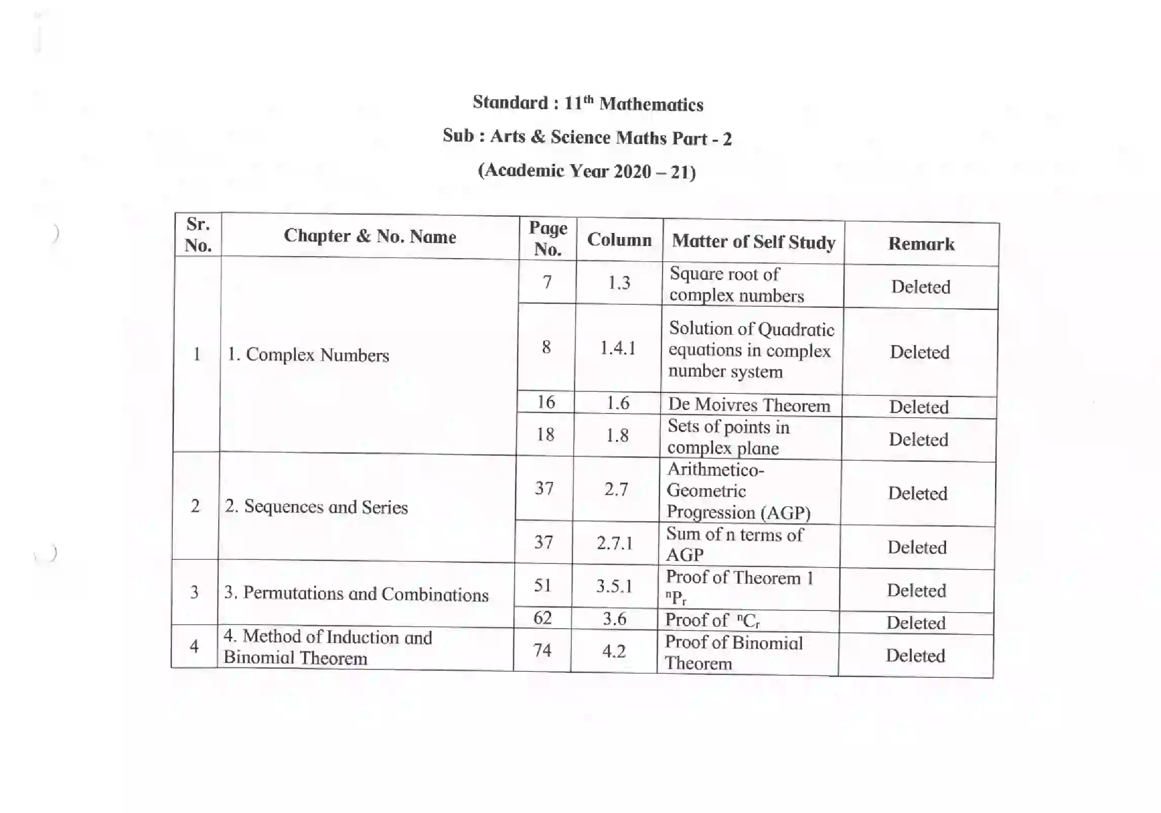 Maharashtra Board Class 12th 2021 Maths and Statistics Syllabus 3