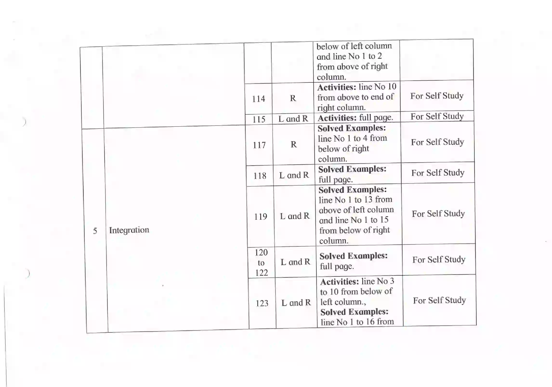 Maharashtra Board Class 12th 2021 Maths and Statistics Syllabus 32