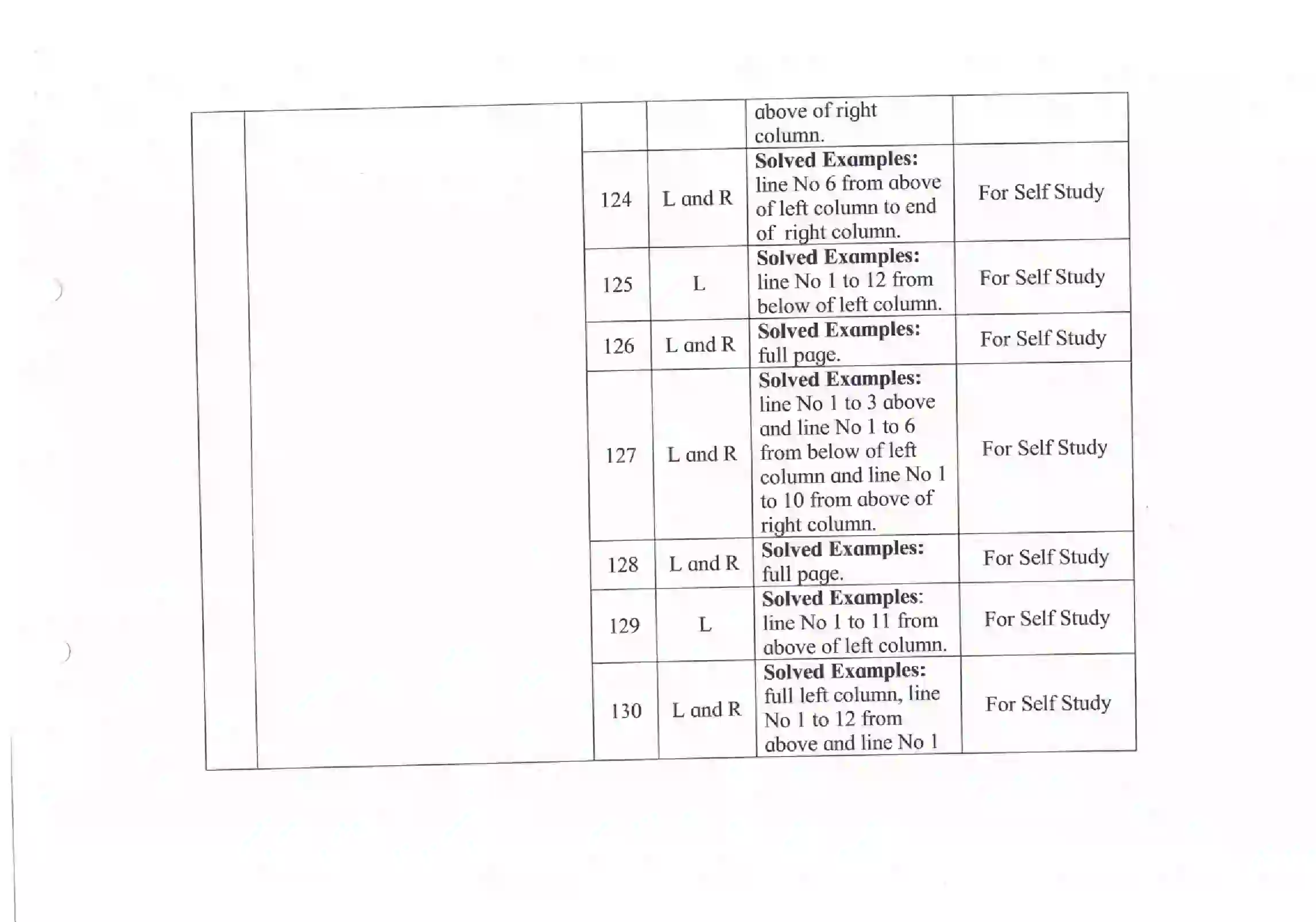 Maharashtra Board Class 12th 2021 Maths and Statistics Syllabus 33