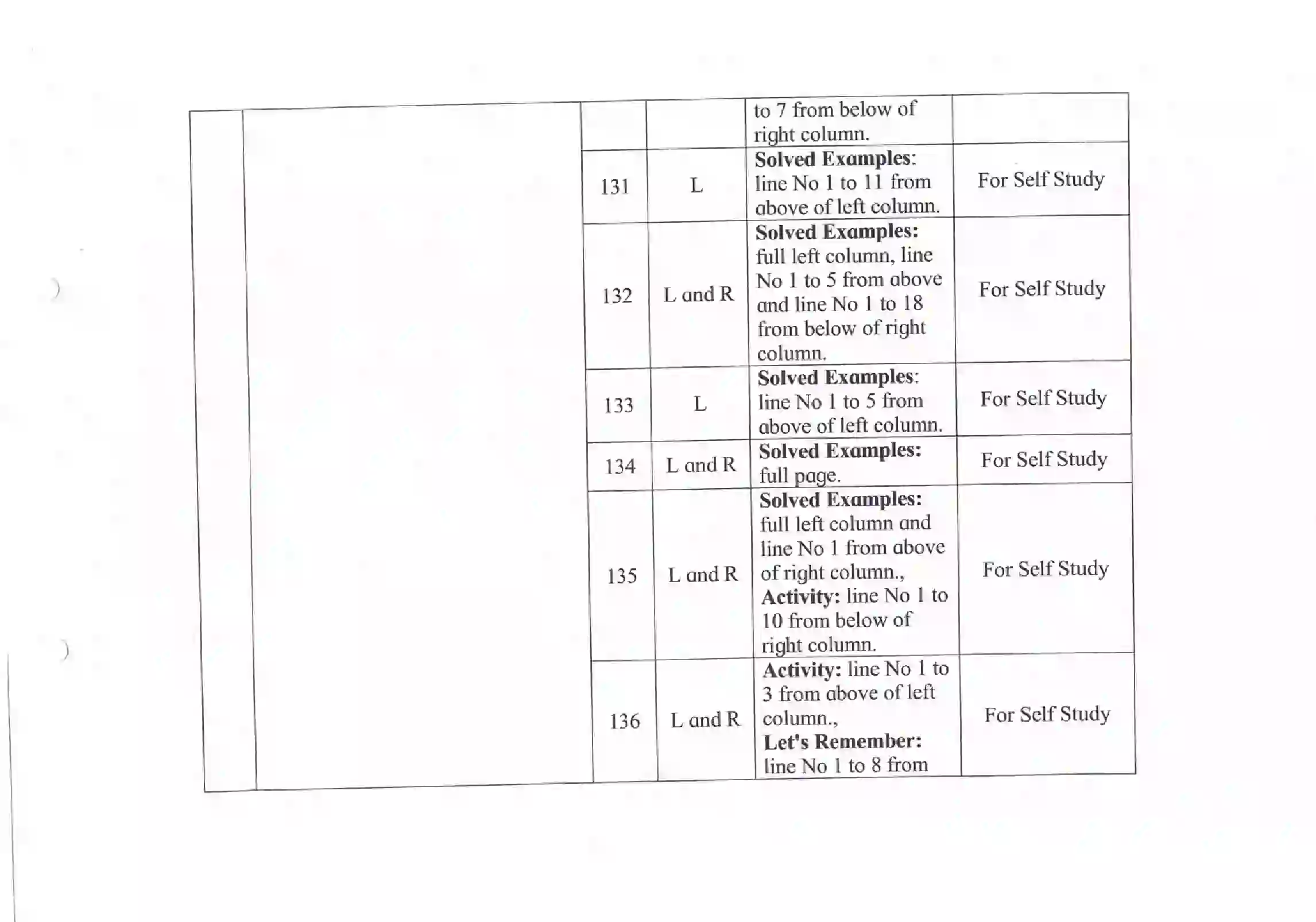 Maharashtra Board Class 12th 2021 Maths and Statistics Syllabus 34