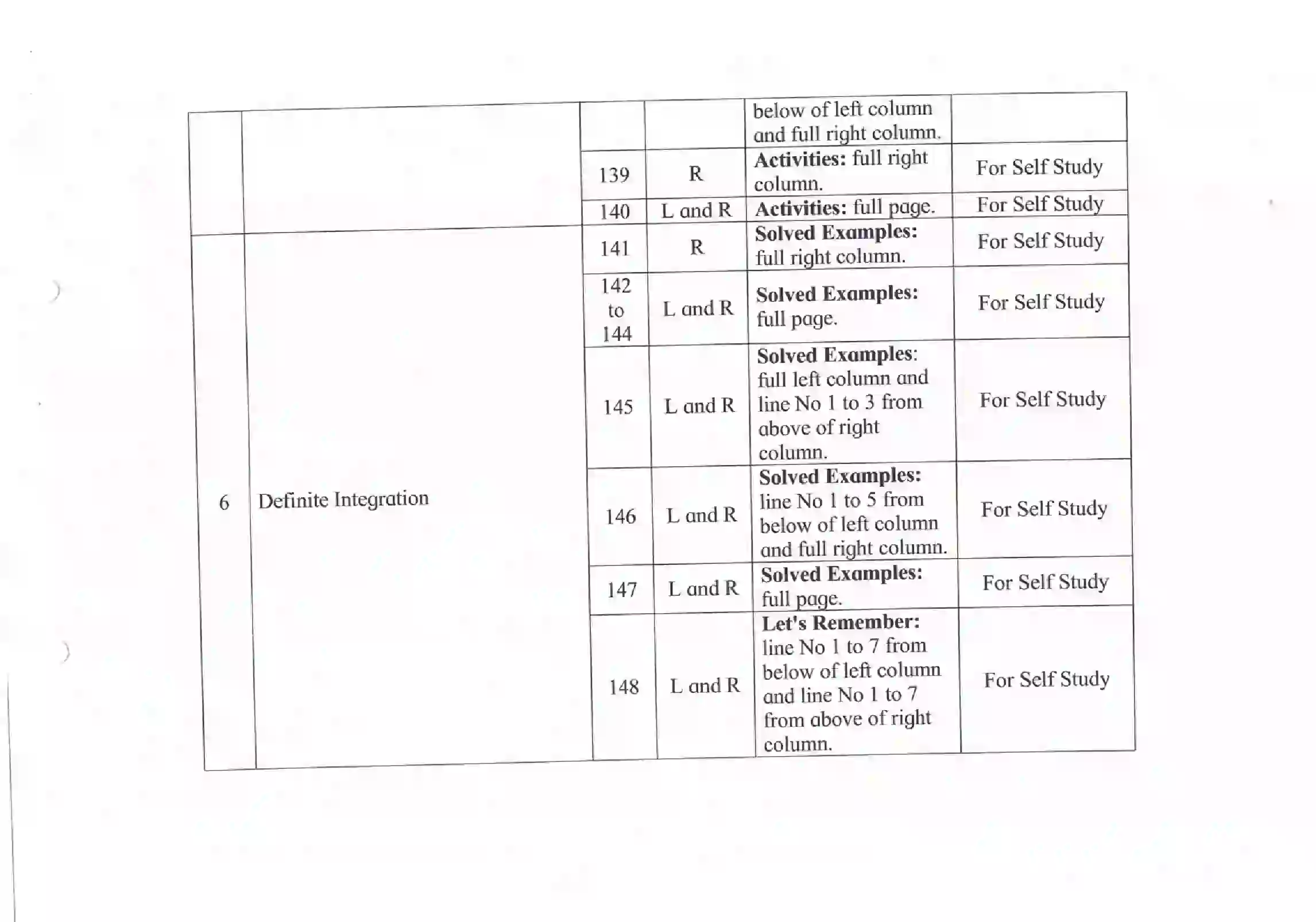 Maharashtra Board Class 12th 2021 Maths and Statistics Syllabus 35