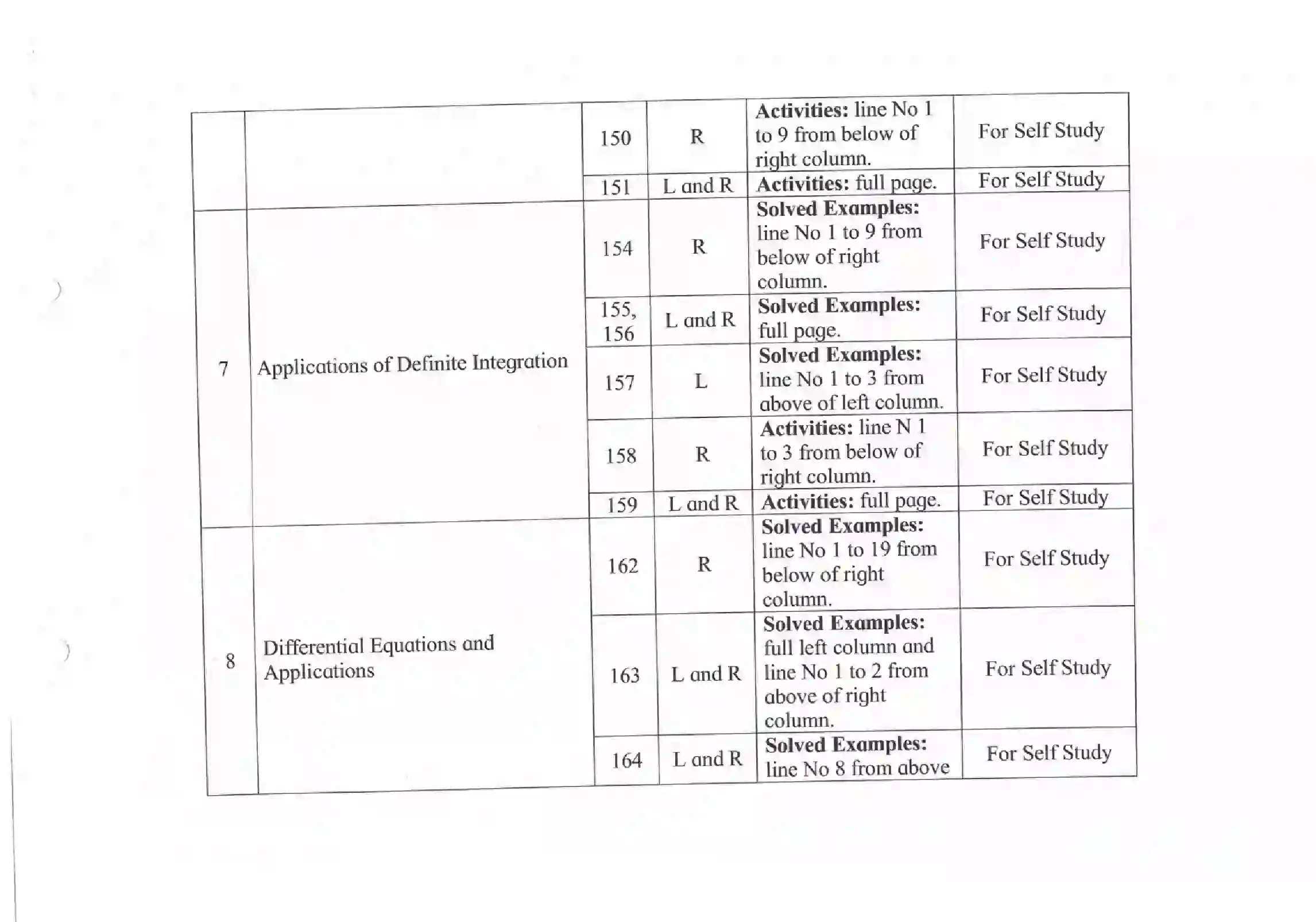 Maharashtra Board Class 12th 2021 Maths and Statistics Syllabus 36