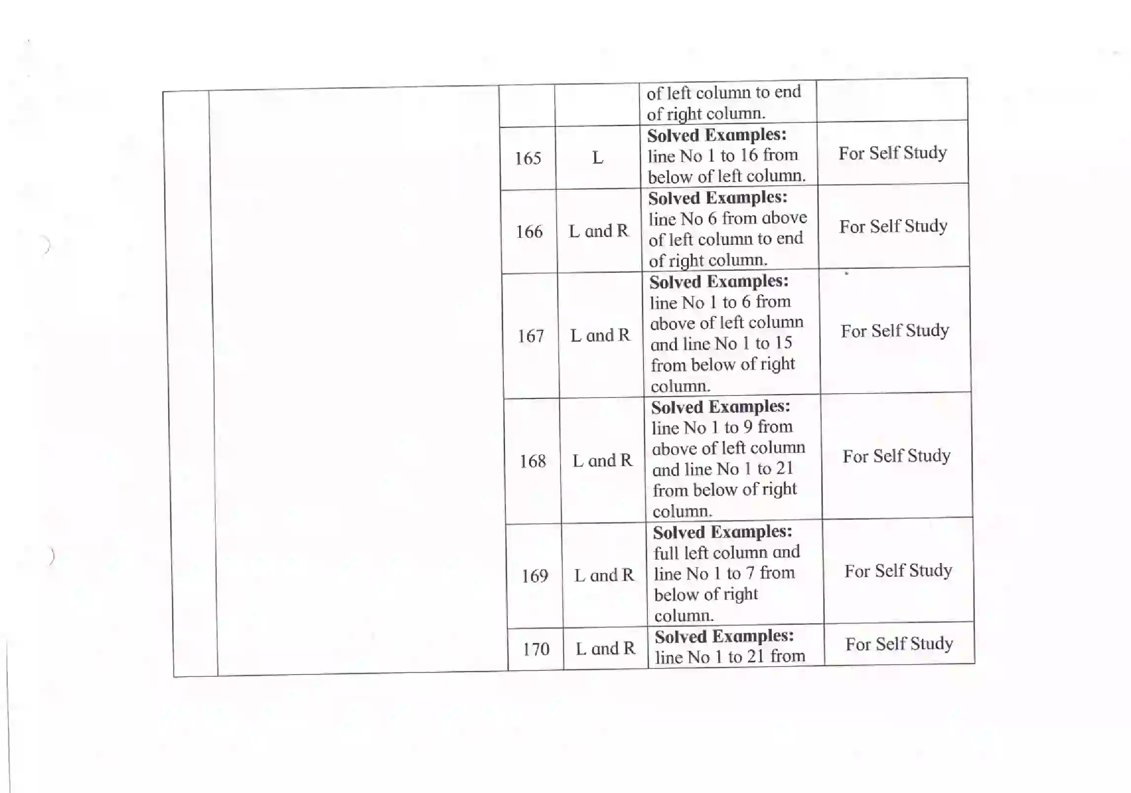Maharashtra Board Class 12th 2021 Maths and Statistics Syllabus 37
