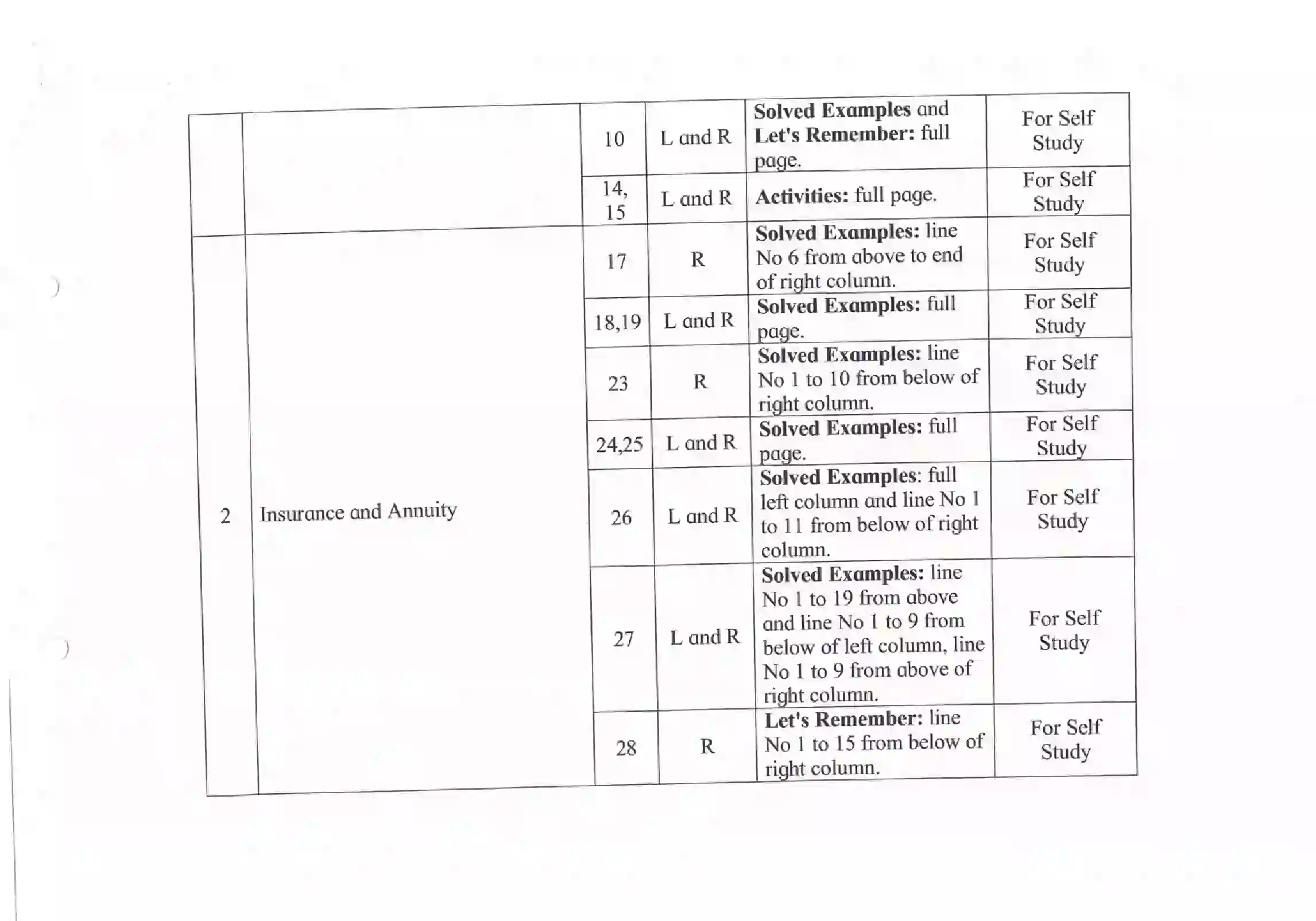 Maharashtra Board Class 12th 2021 Maths and Statistics Syllabus 40
