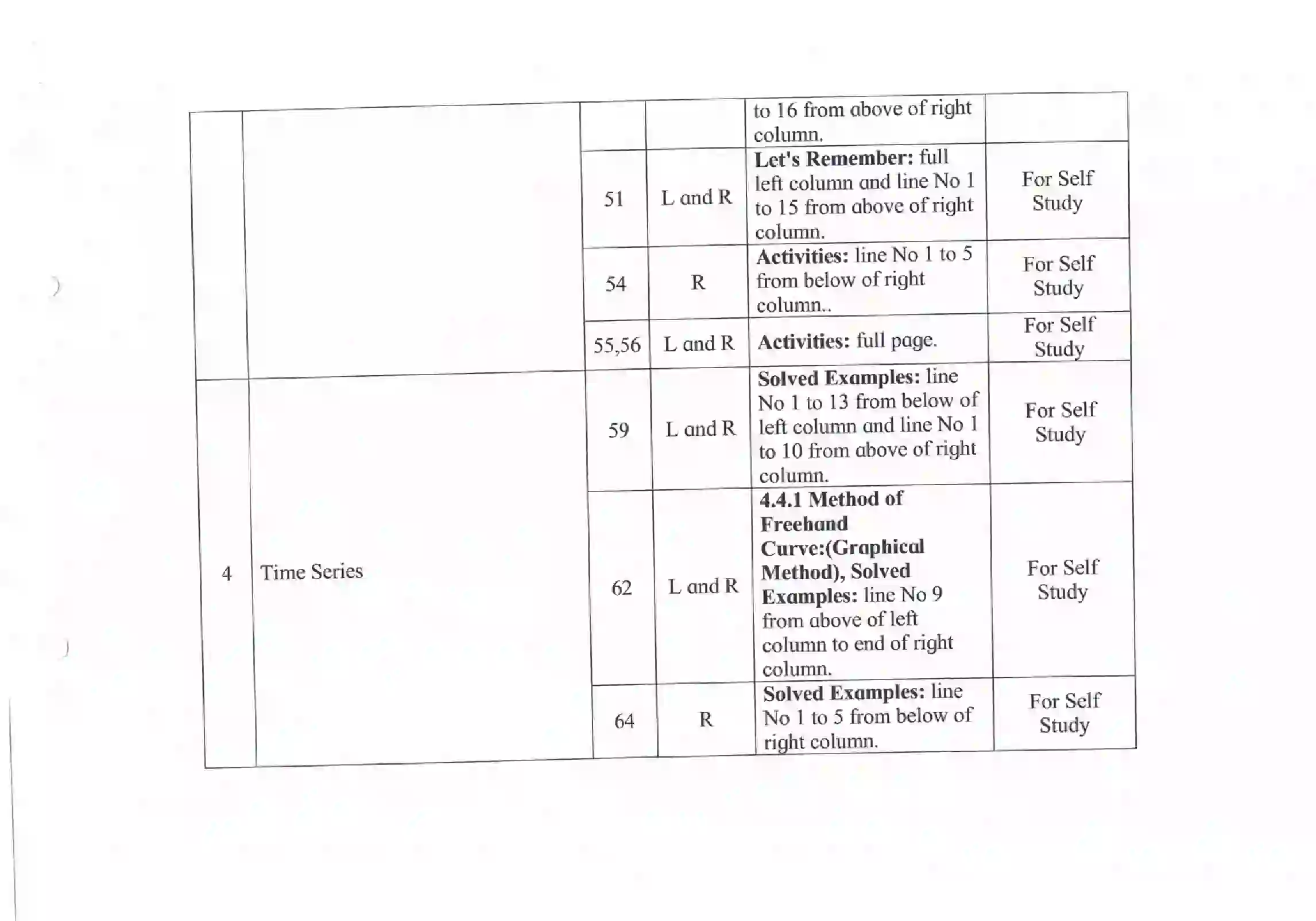 Maharashtra Board Class 12th 2021 Maths and Statistics Syllabus 42