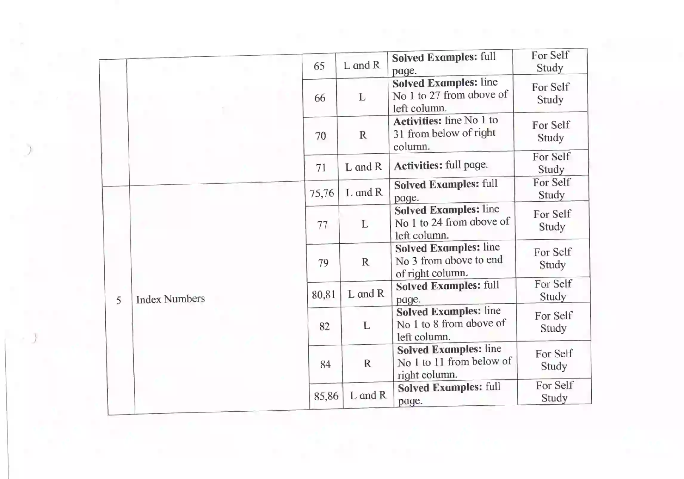 Maharashtra Board Class 12th 2021 Maths and Statistics Syllabus 43