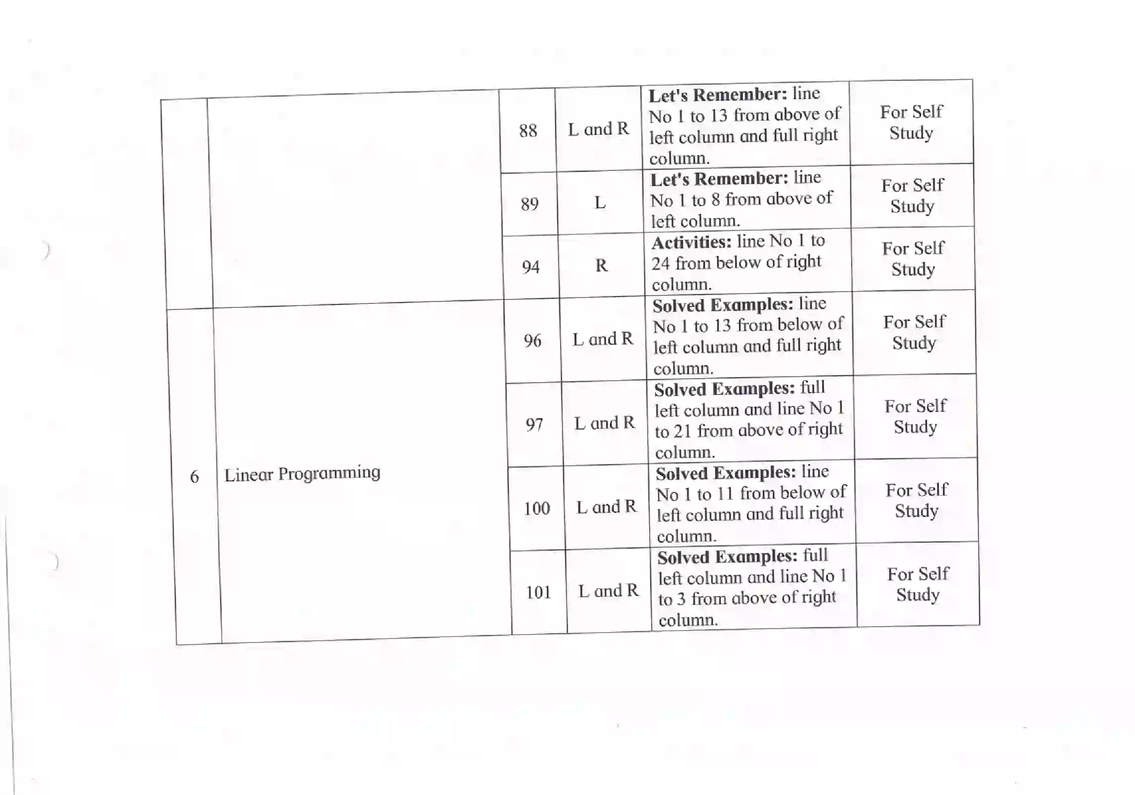 Maharashtra Board Class 12th 2021 Maths and Statistics Syllabus 44