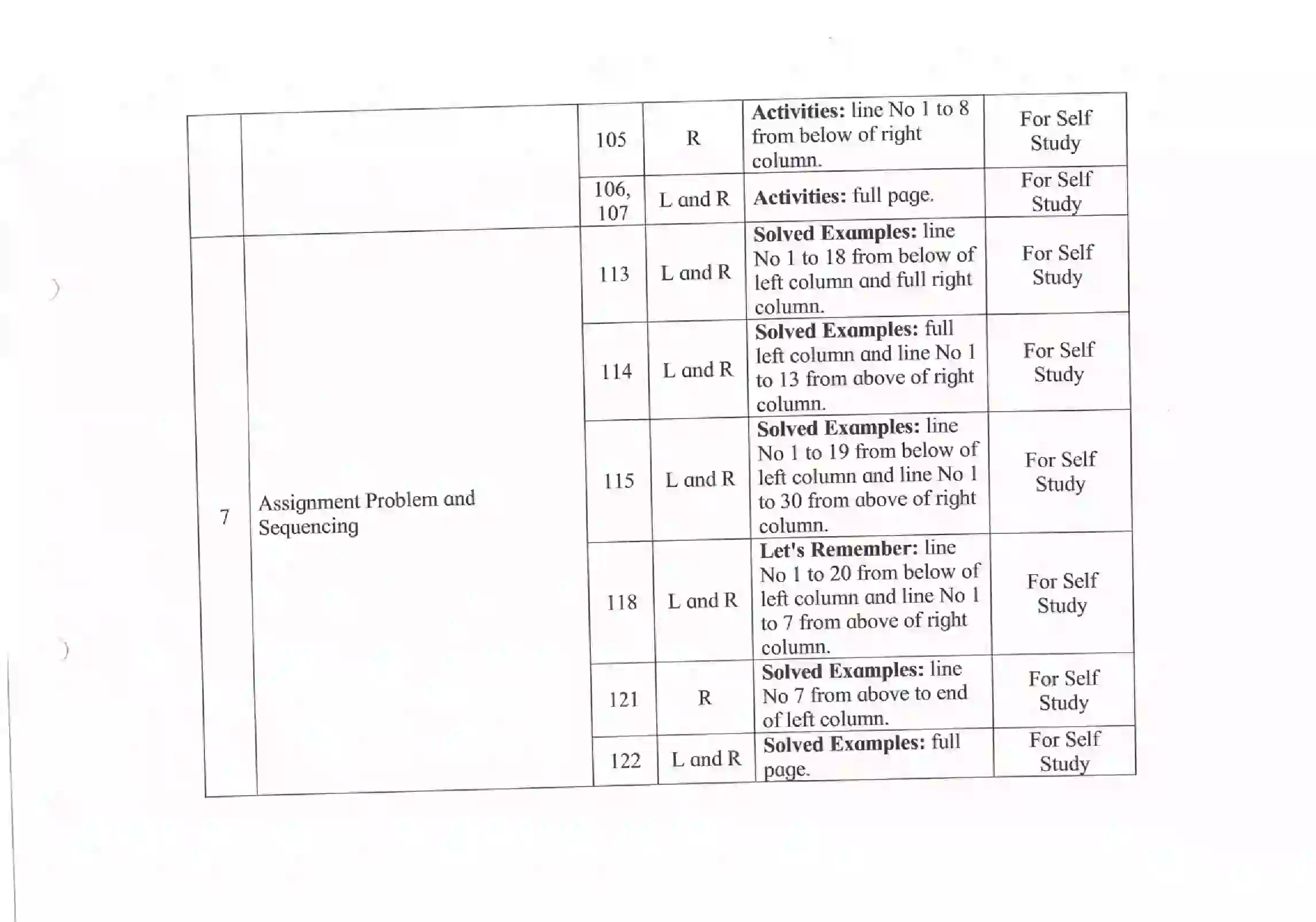 Maharashtra Board Class 12th 2021 Maths and Statistics Syllabus 45
