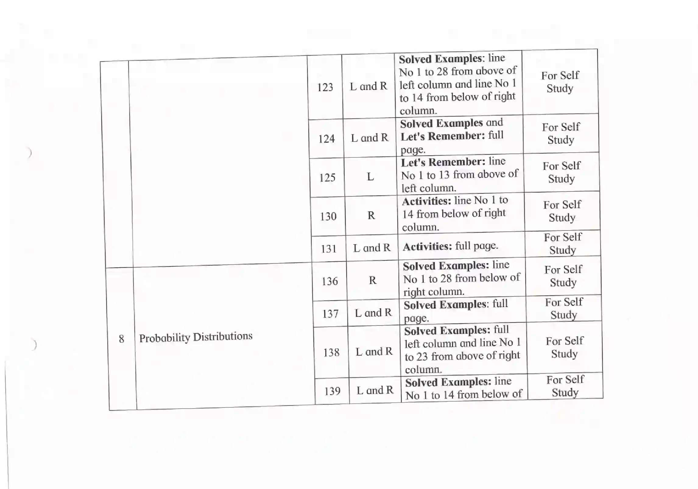 Maharashtra Board Class 12th 2021 Maths and Statistics Syllabus 46