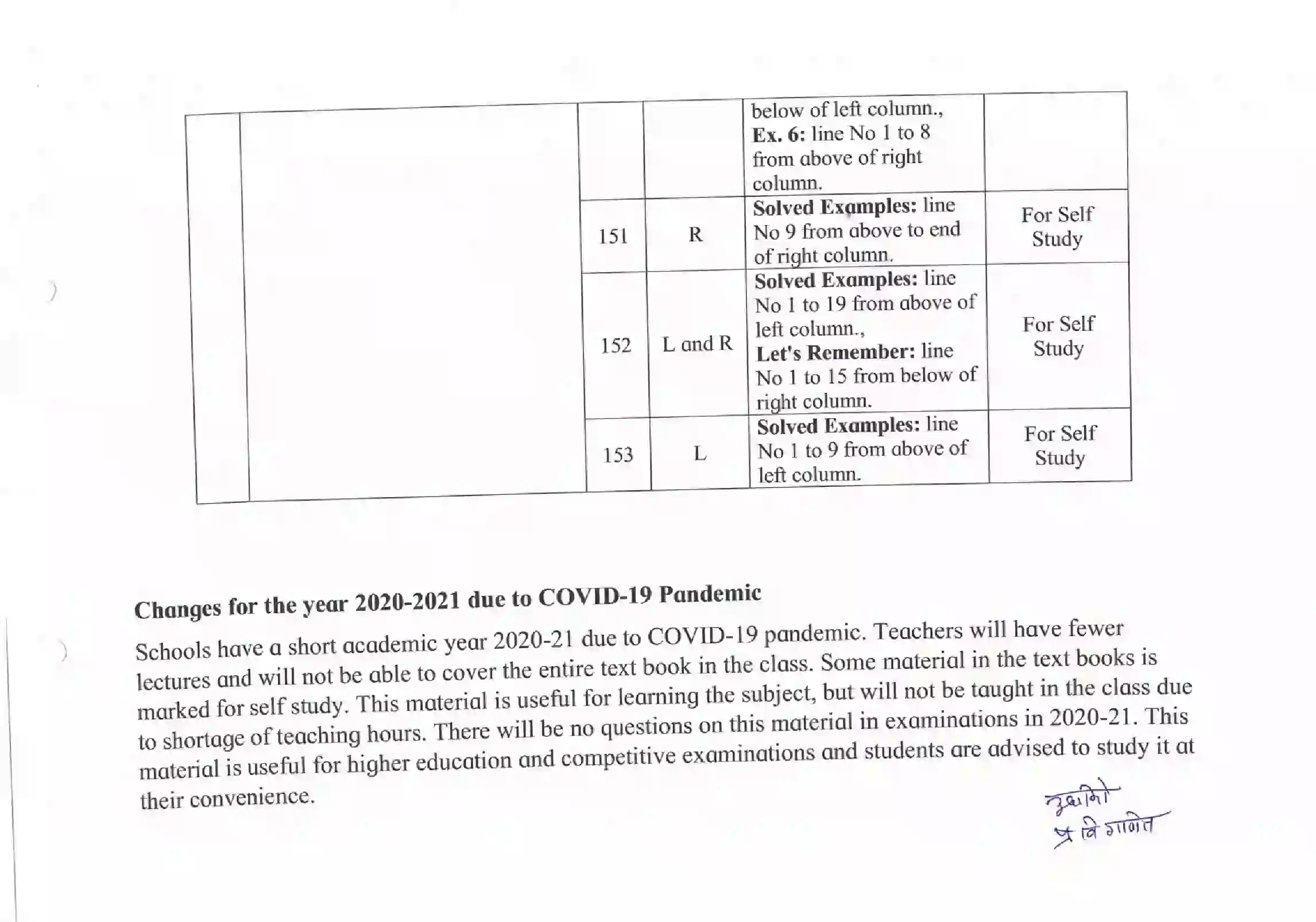 Maharashtra Board Class 12th 2021 Maths and Statistics Syllabus 48