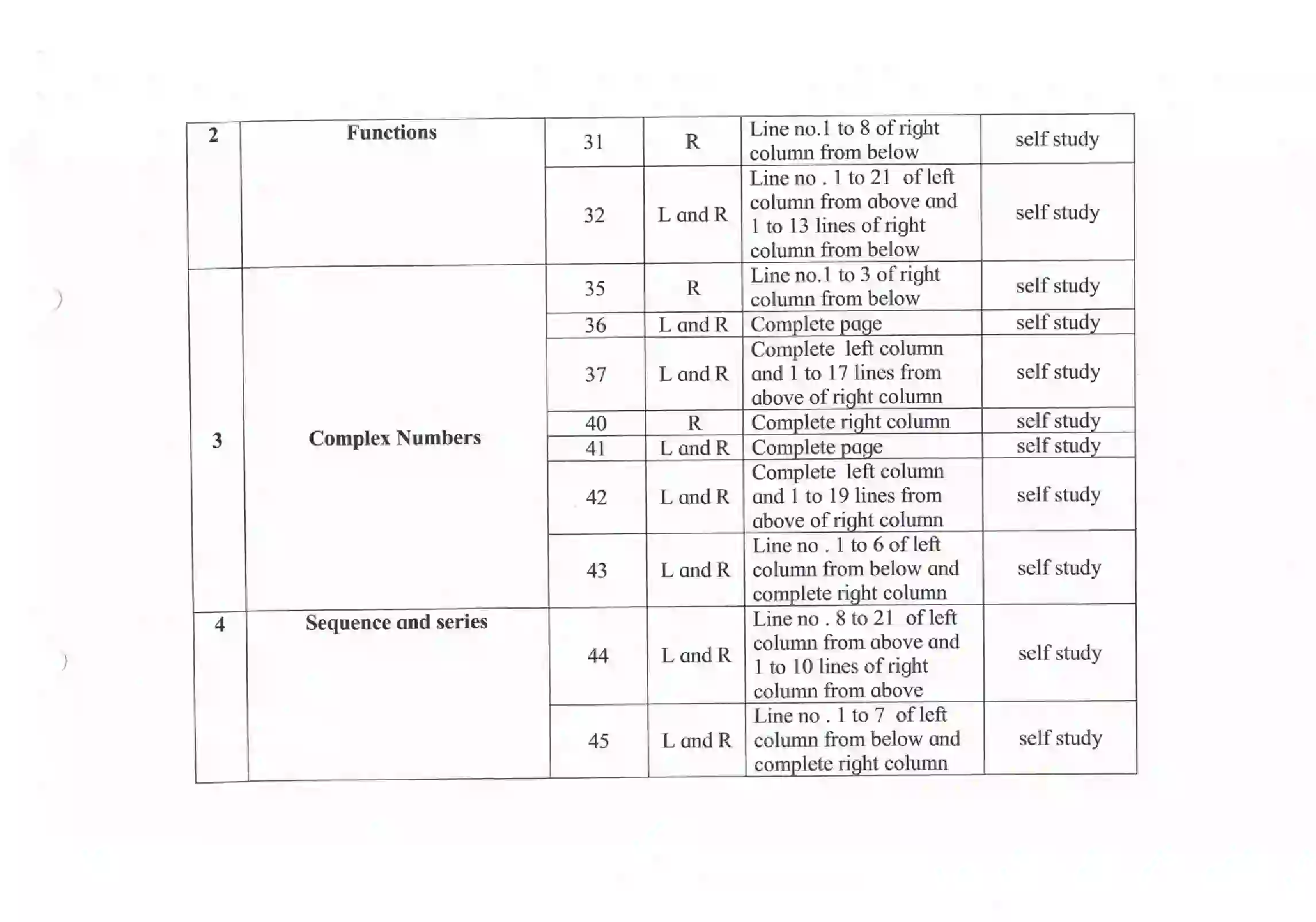Maharashtra Board Class 12th 2021 Maths and Statistics Syllabus 6