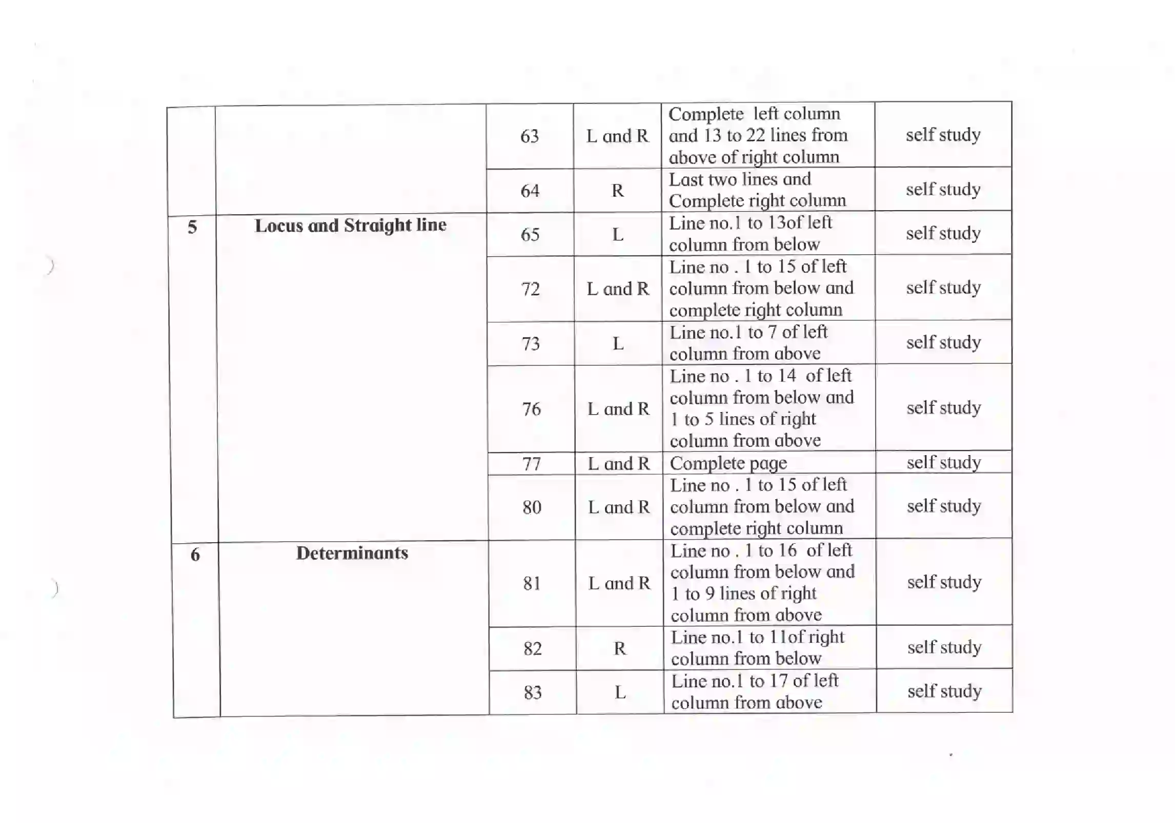 Maharashtra Board Class 12th 2021 Maths and Statistics Syllabus 8