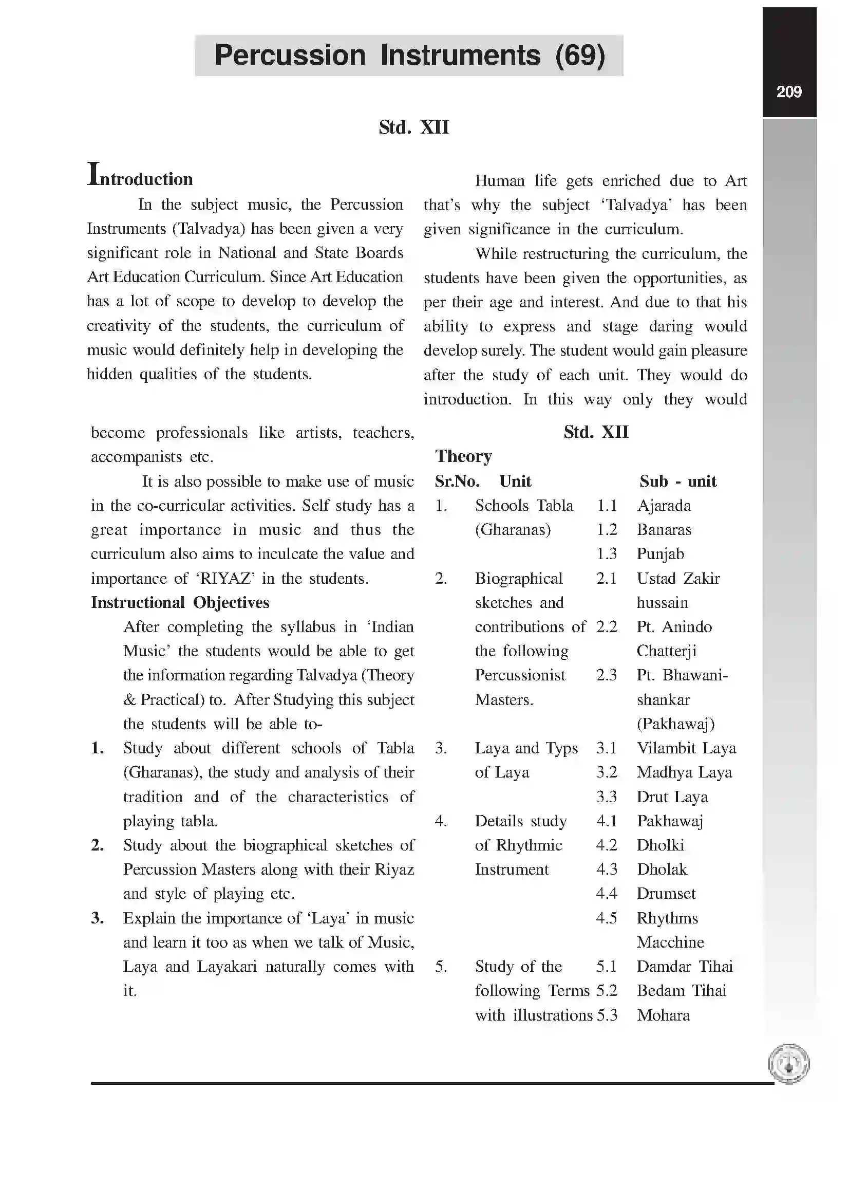 Maharashtra Board Class 12th 2025-26 Indian Music Perc Syllabus 1
