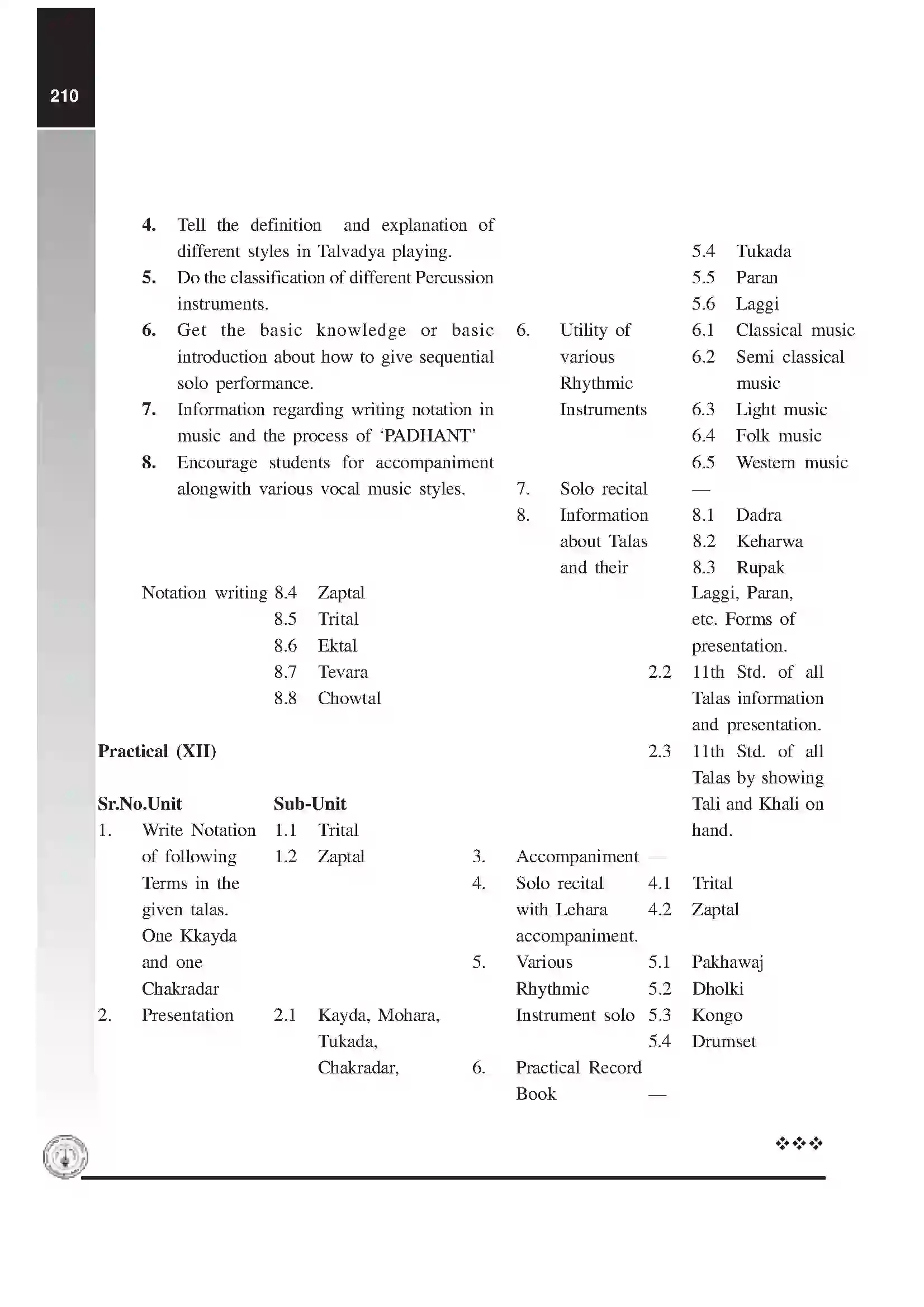 Maharashtra Board Class 12th 2025-26 Indian Music Perc Syllabus 2