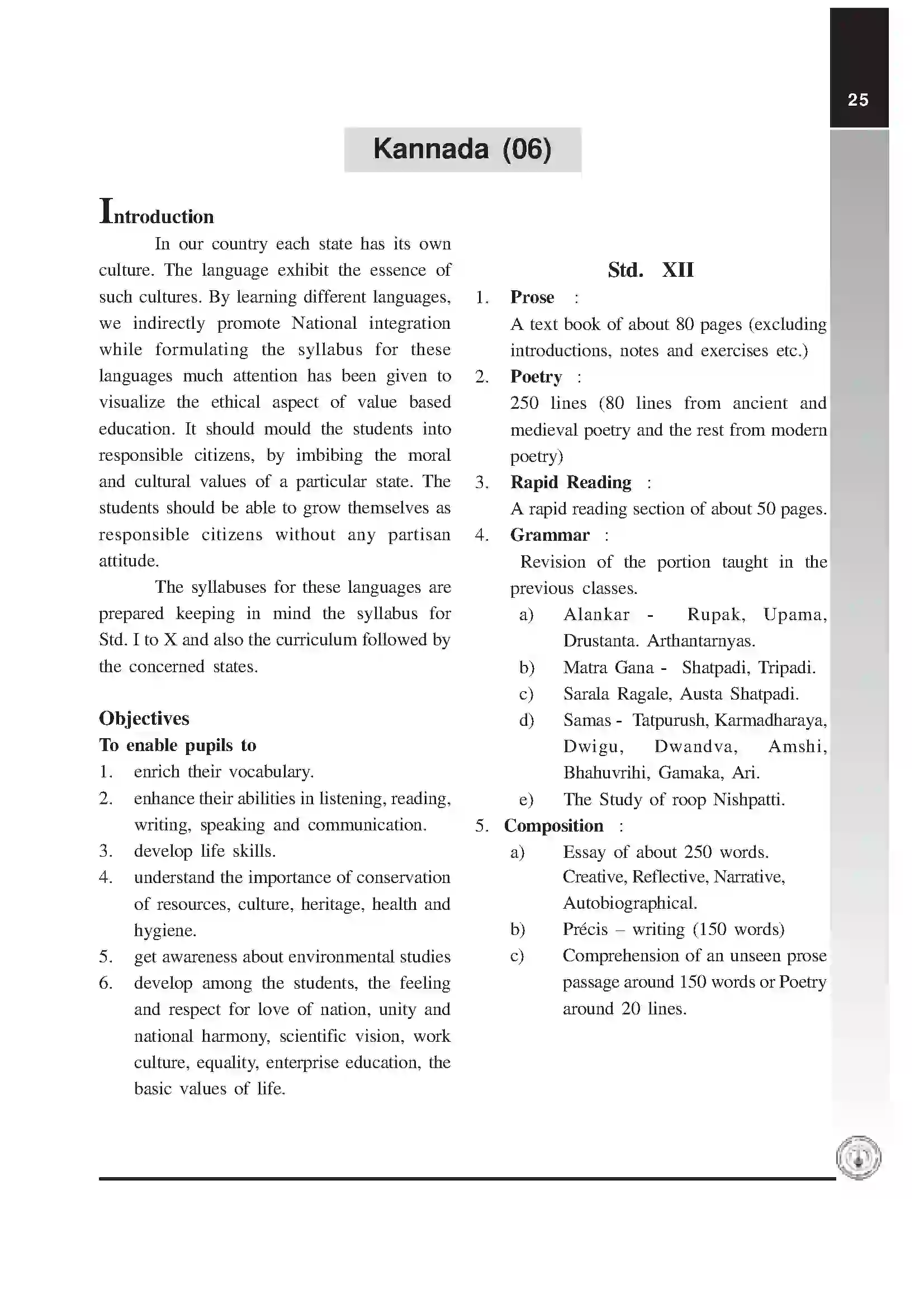 Maharashtra Board Class 12th 2025-26 Kannada Syllabus 1