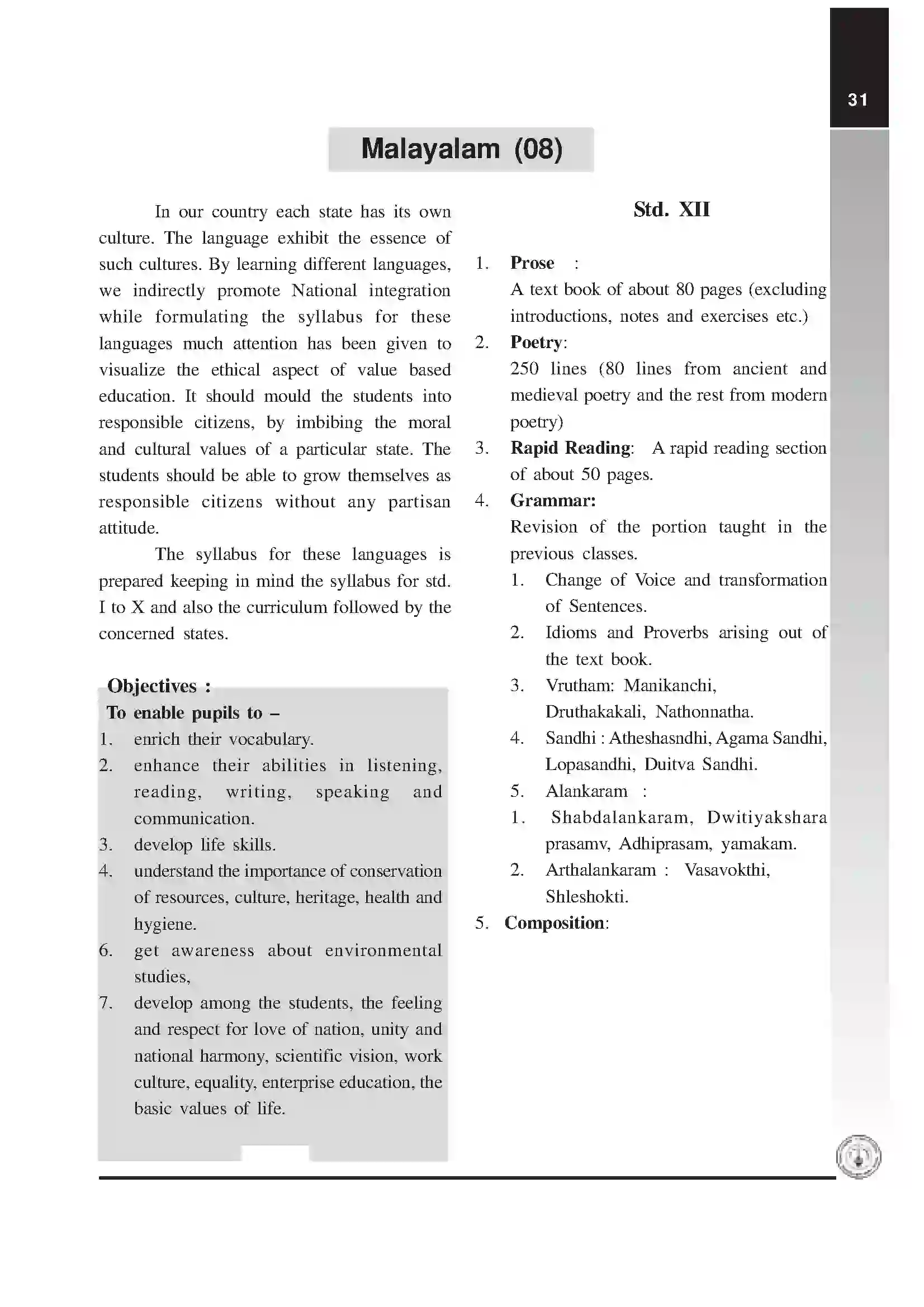 Maharashtra Board Class 12th 2025-26 Malayalam Syllabus 1