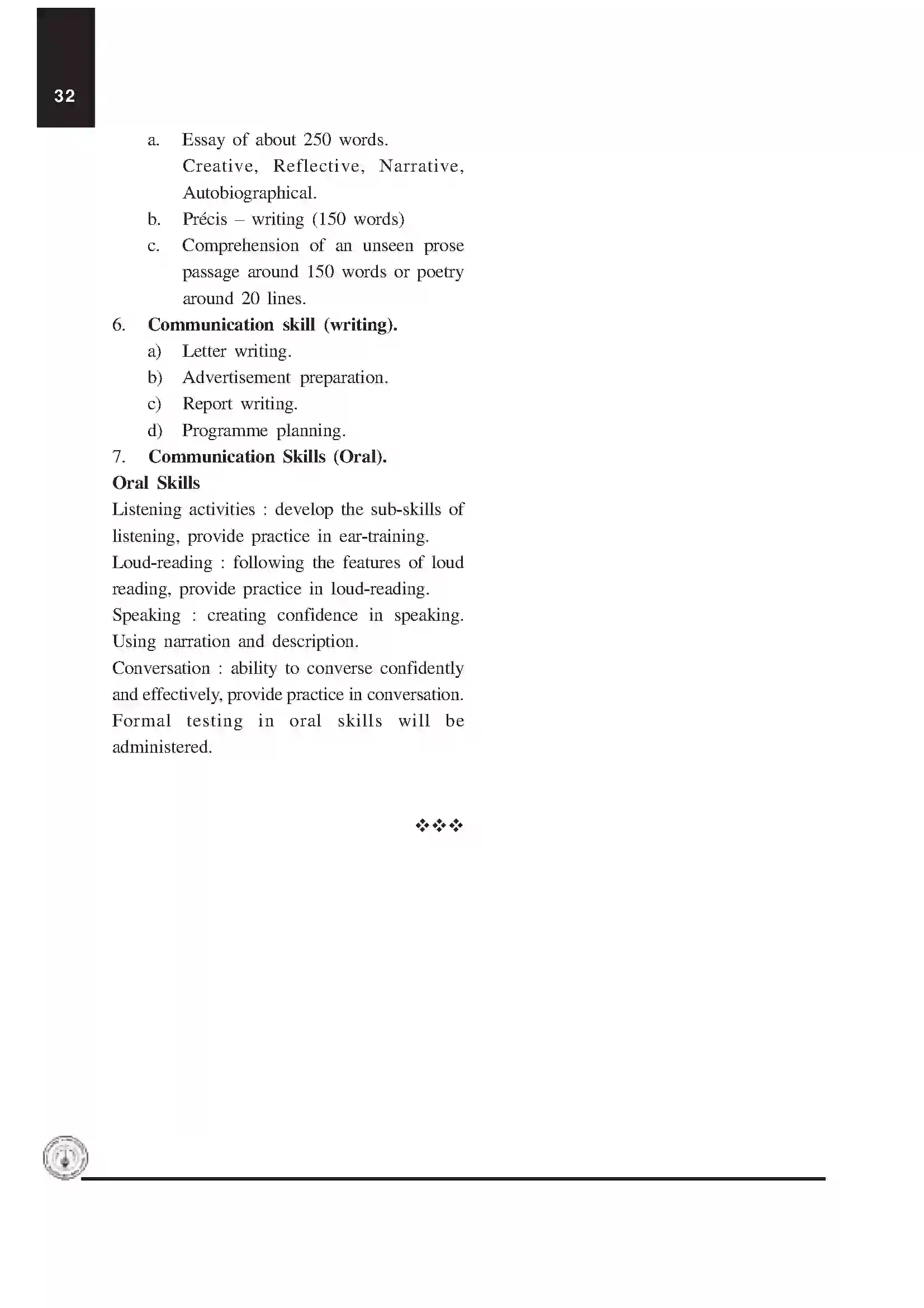 Maharashtra Board Class 12th 2025-26 Malayalam Syllabus 2