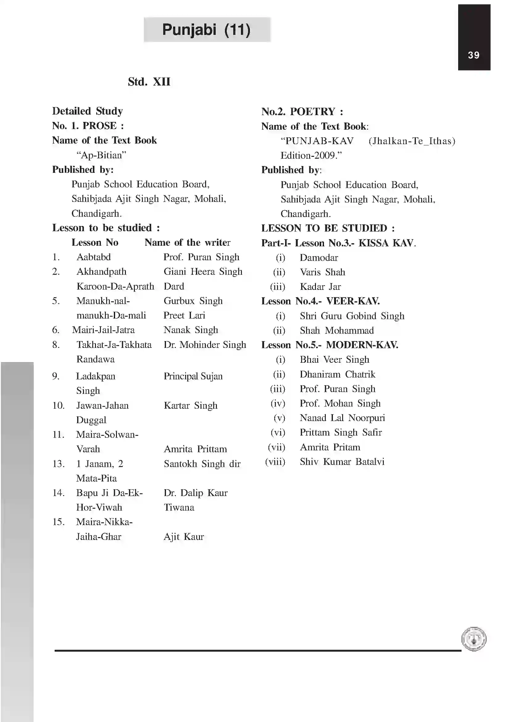 Maharashtra Board Class 12th 2025-26 Punjabi Syllabus 1