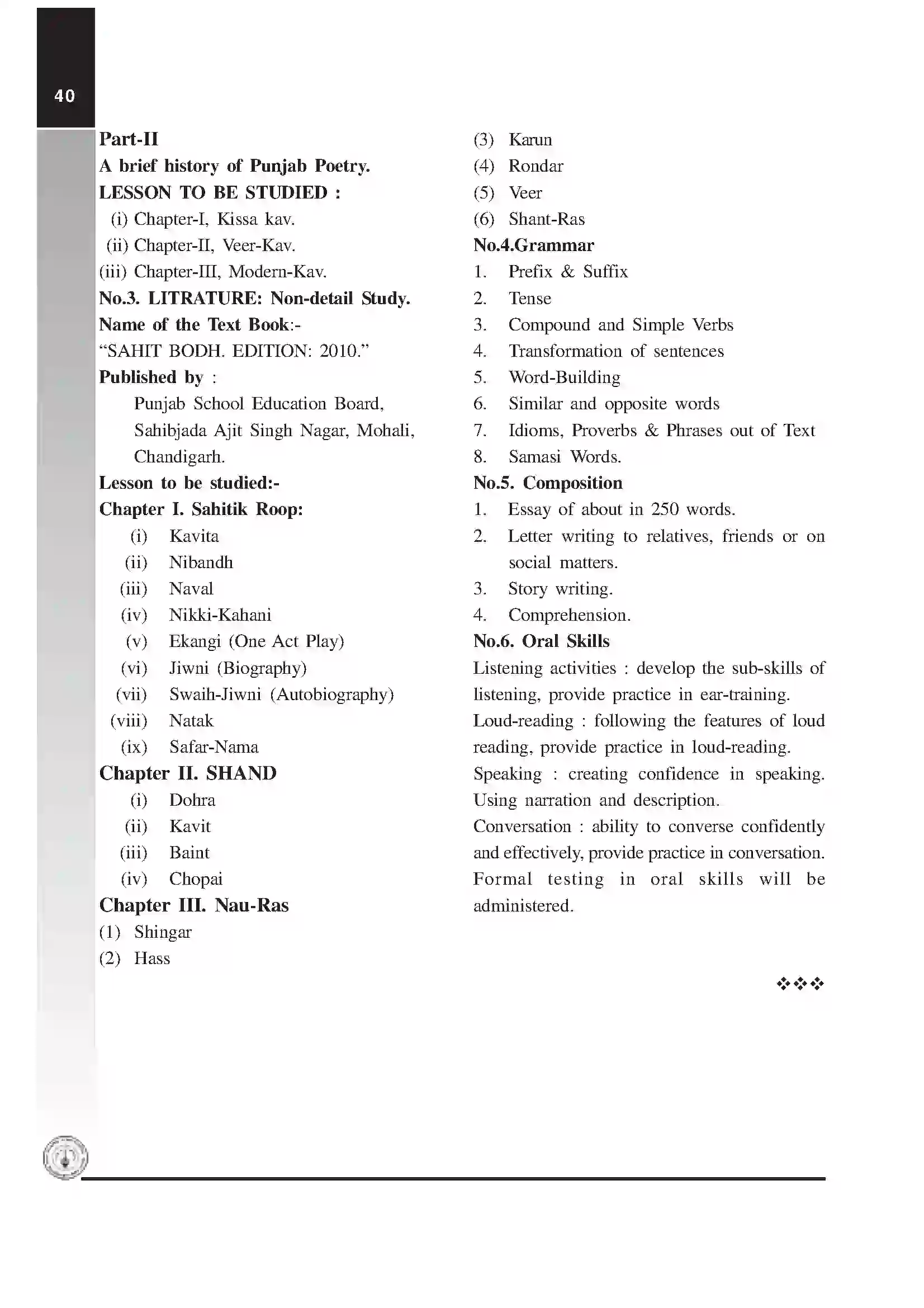 Maharashtra Board Class 12th 2025-26 Punjabi Syllabus 2