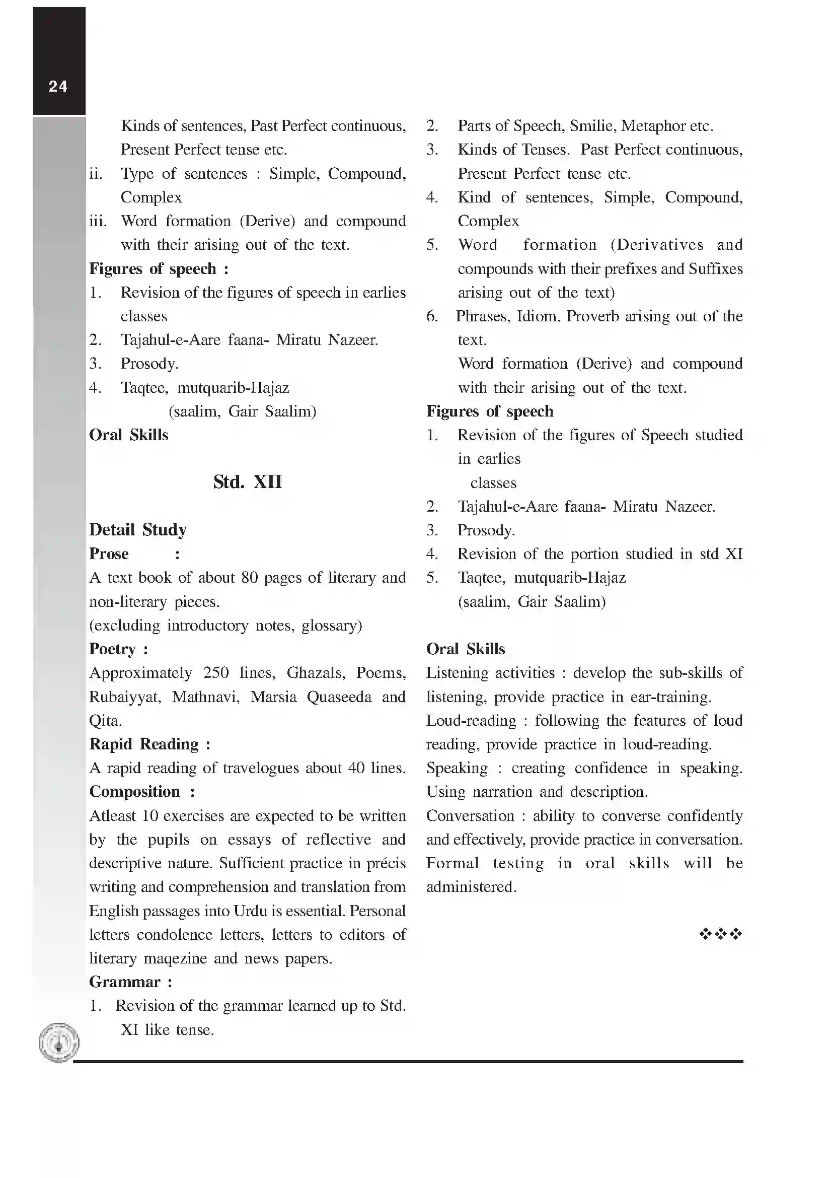 Maharashtra Board Class 12th 2025-26 Urdu Syllabus 3