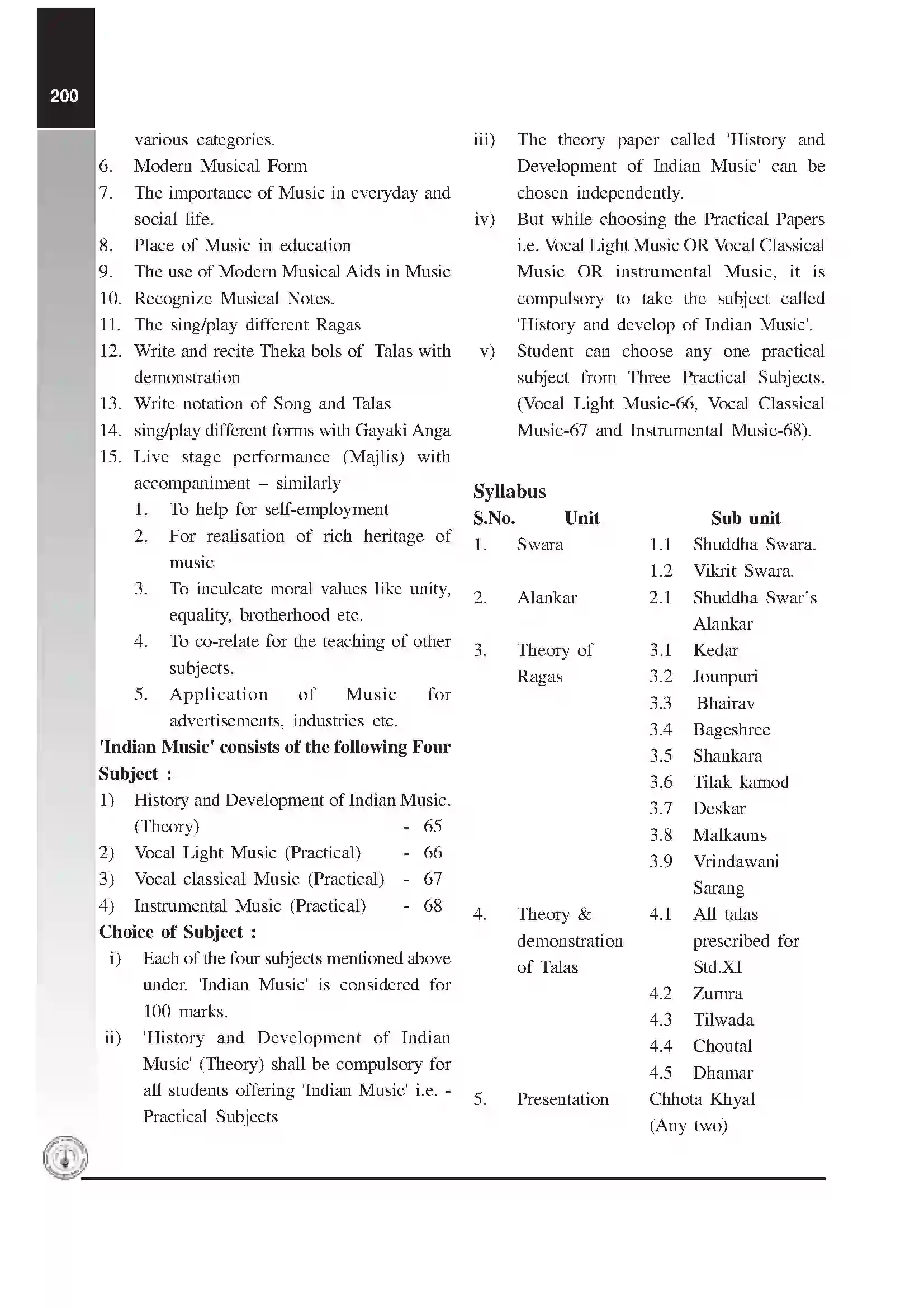 Maharashtra Board Class 12th 2025-26 Vocal Classical Music Syllabus 4