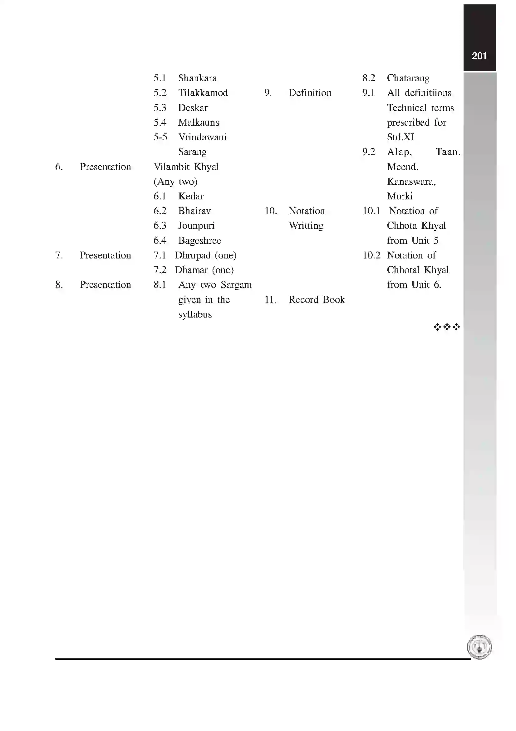 Maharashtra Board Class 12th 2025-26 Vocal Classical Music Syllabus 5