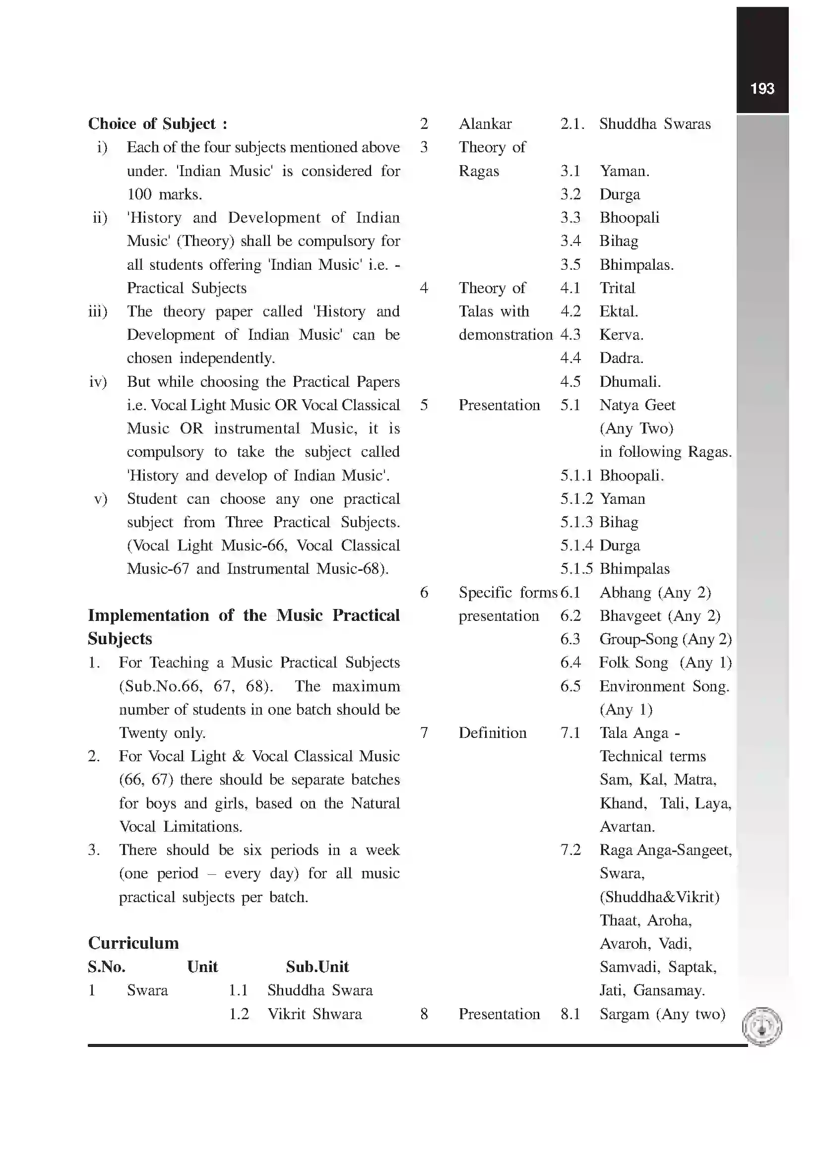 Maharashtra Board Class 12th 2025-26 Vocal Light Music Syllabus 2