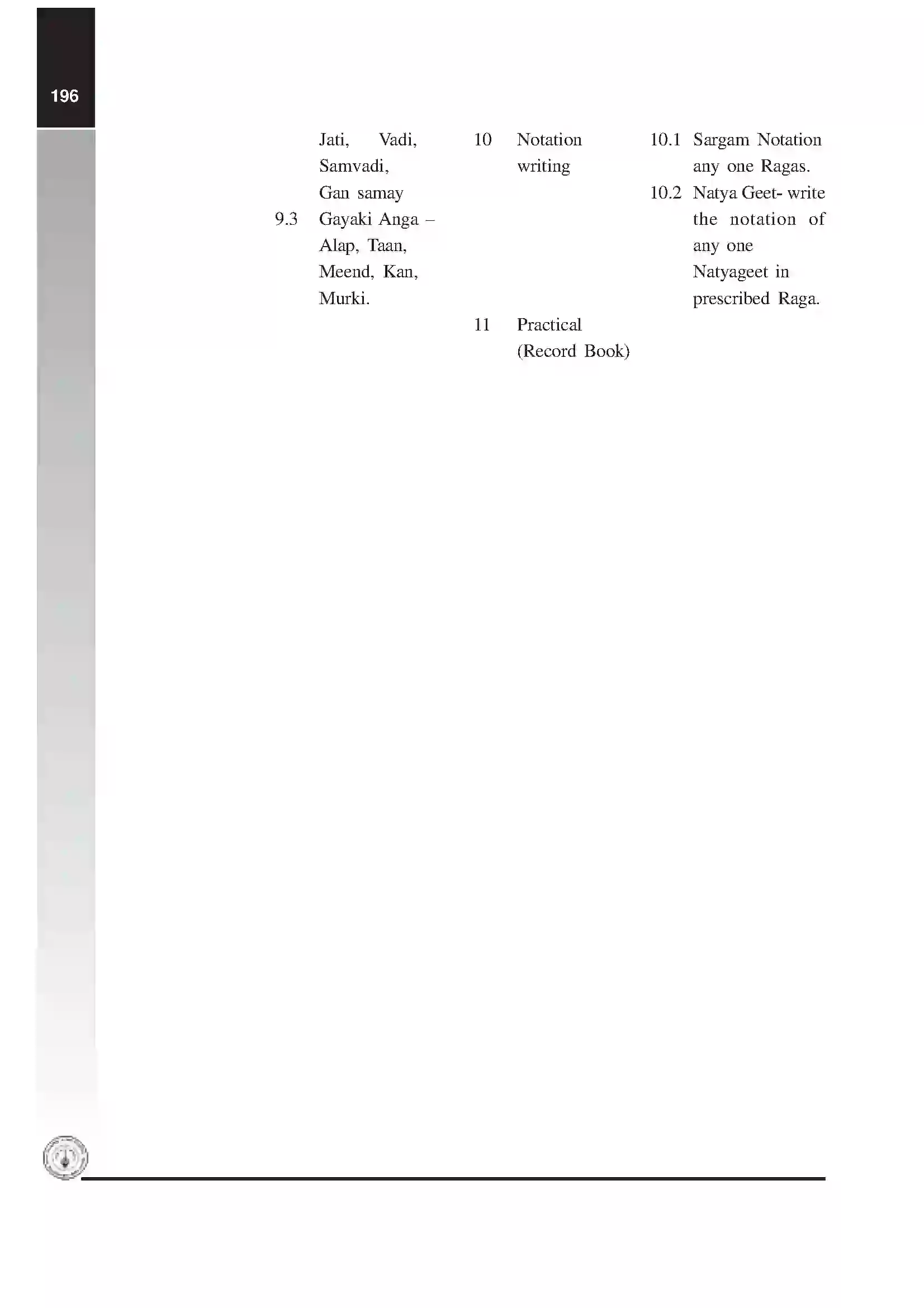 Maharashtra Board Class 12th 2025-26 Vocal Light Music Syllabus 5